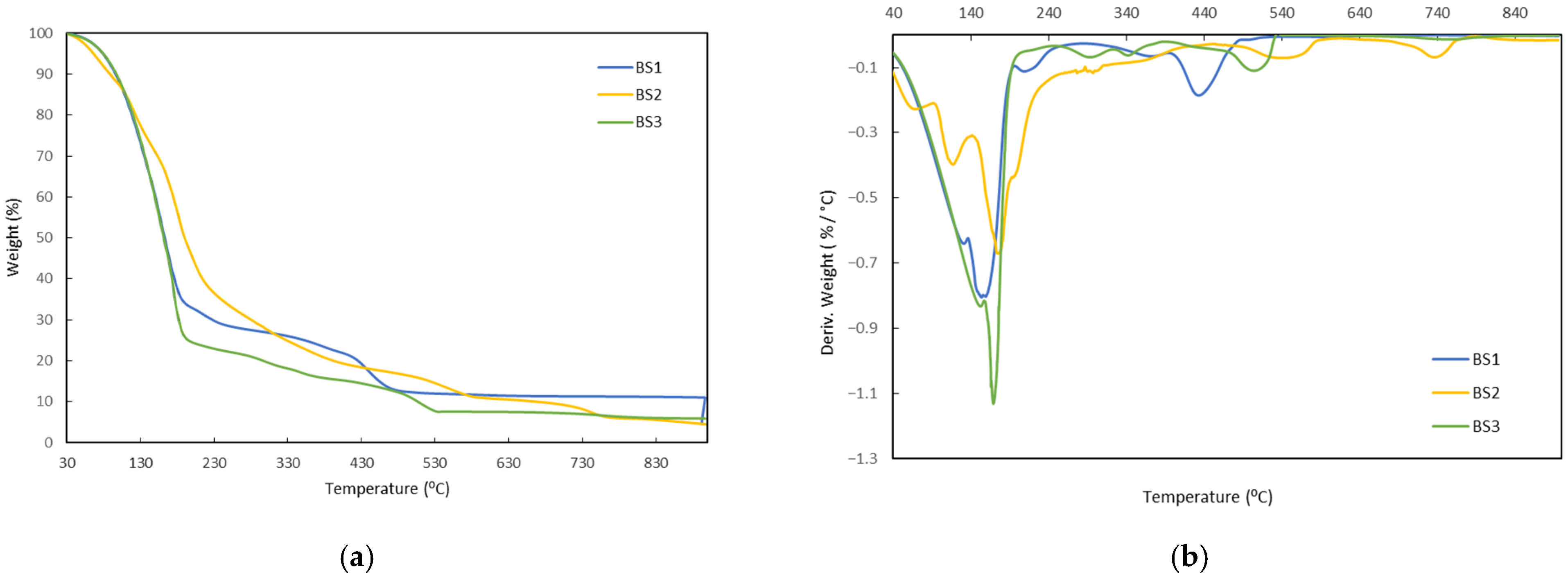 Polymers 17 03027 g001