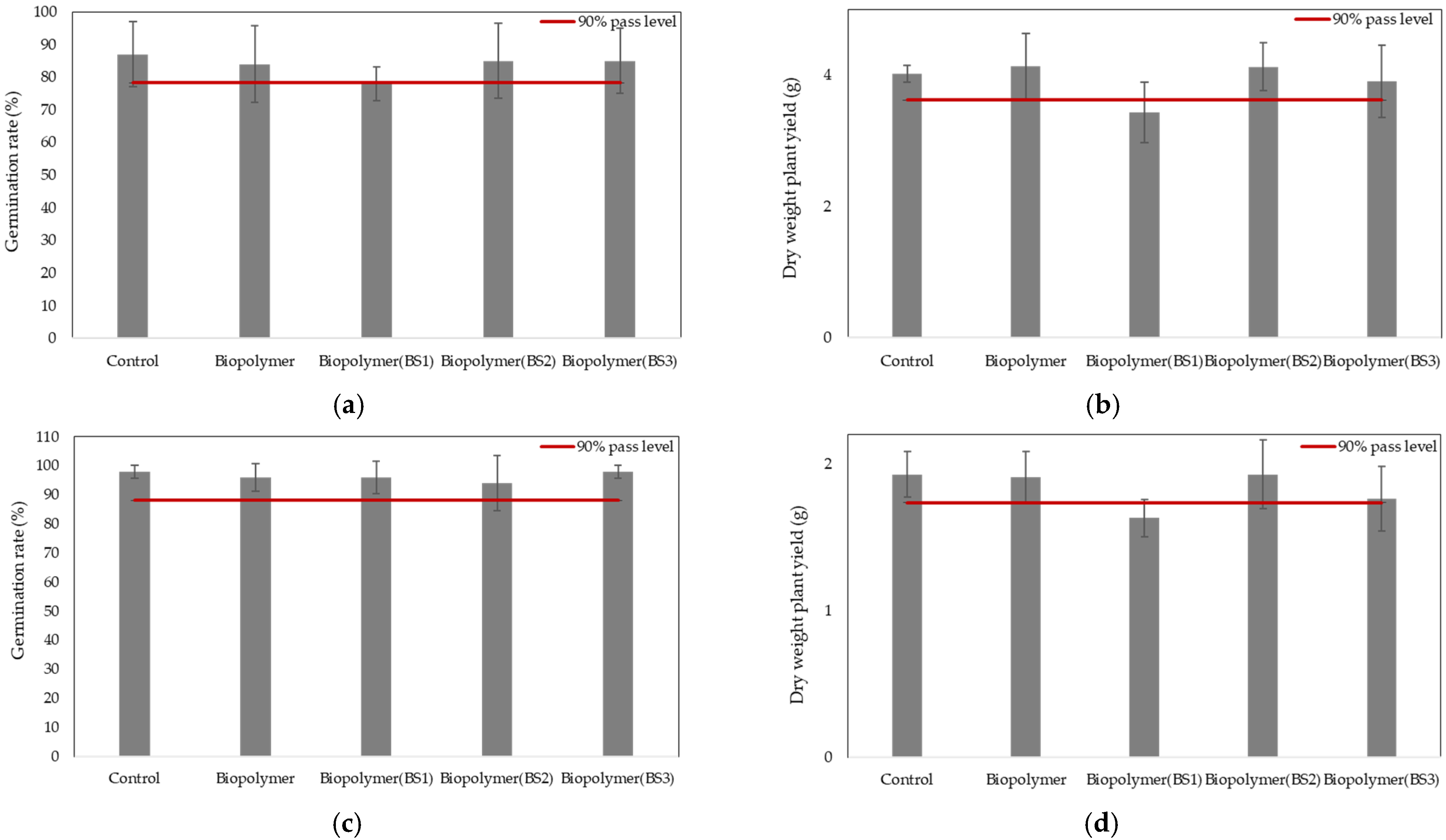 Polymers 17 03027 g002