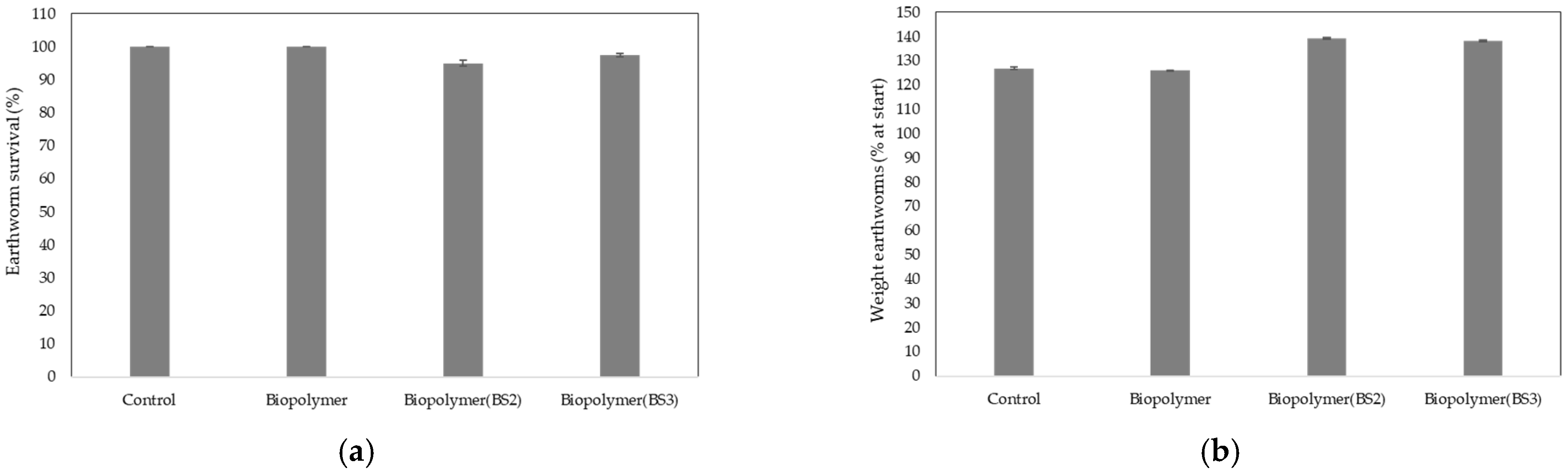 Polymers 17 03027 g003