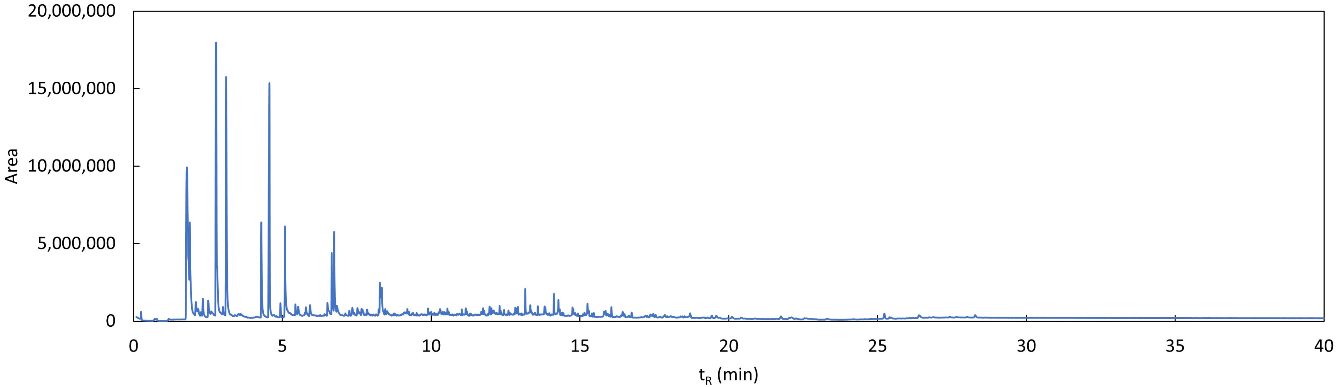 Polymers 17 03027 g0a2