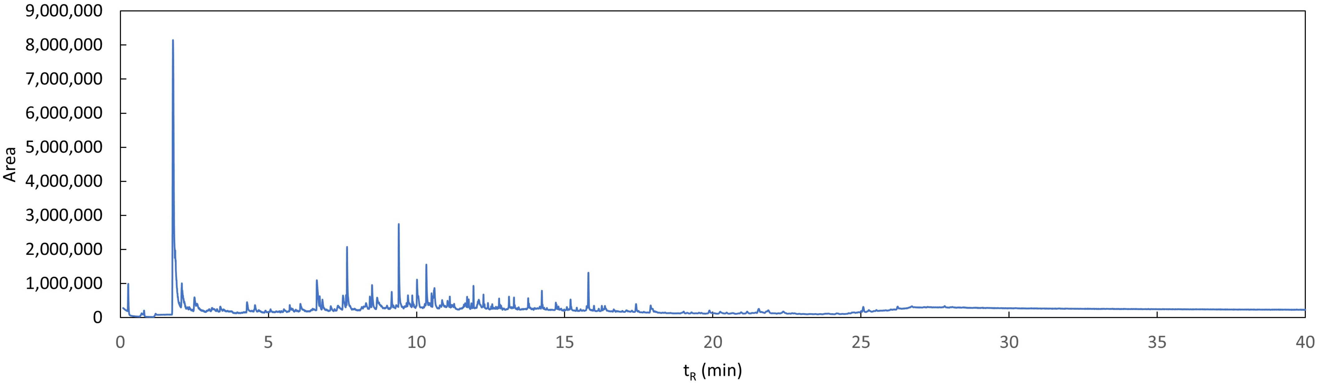Polymers 17 03027 g0a3