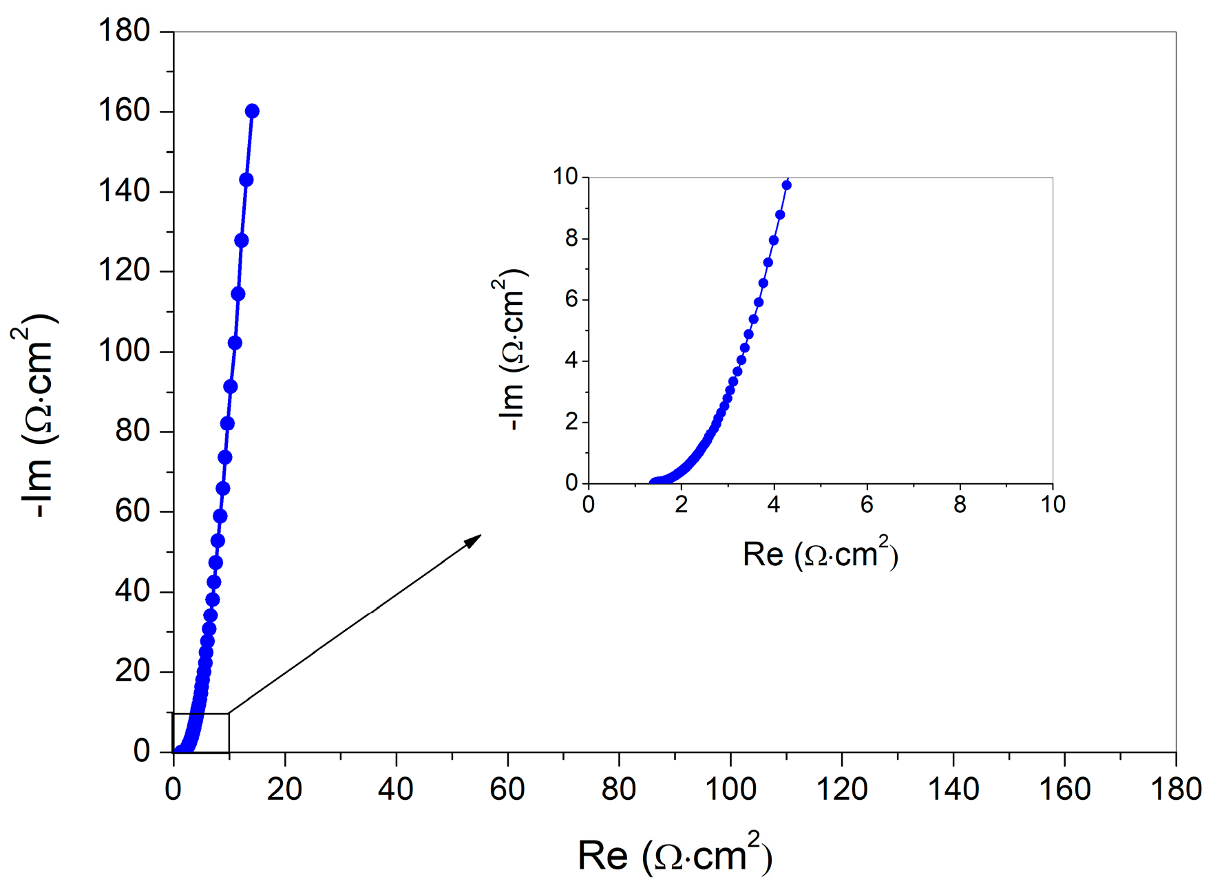 Polymers 17 03030 g011