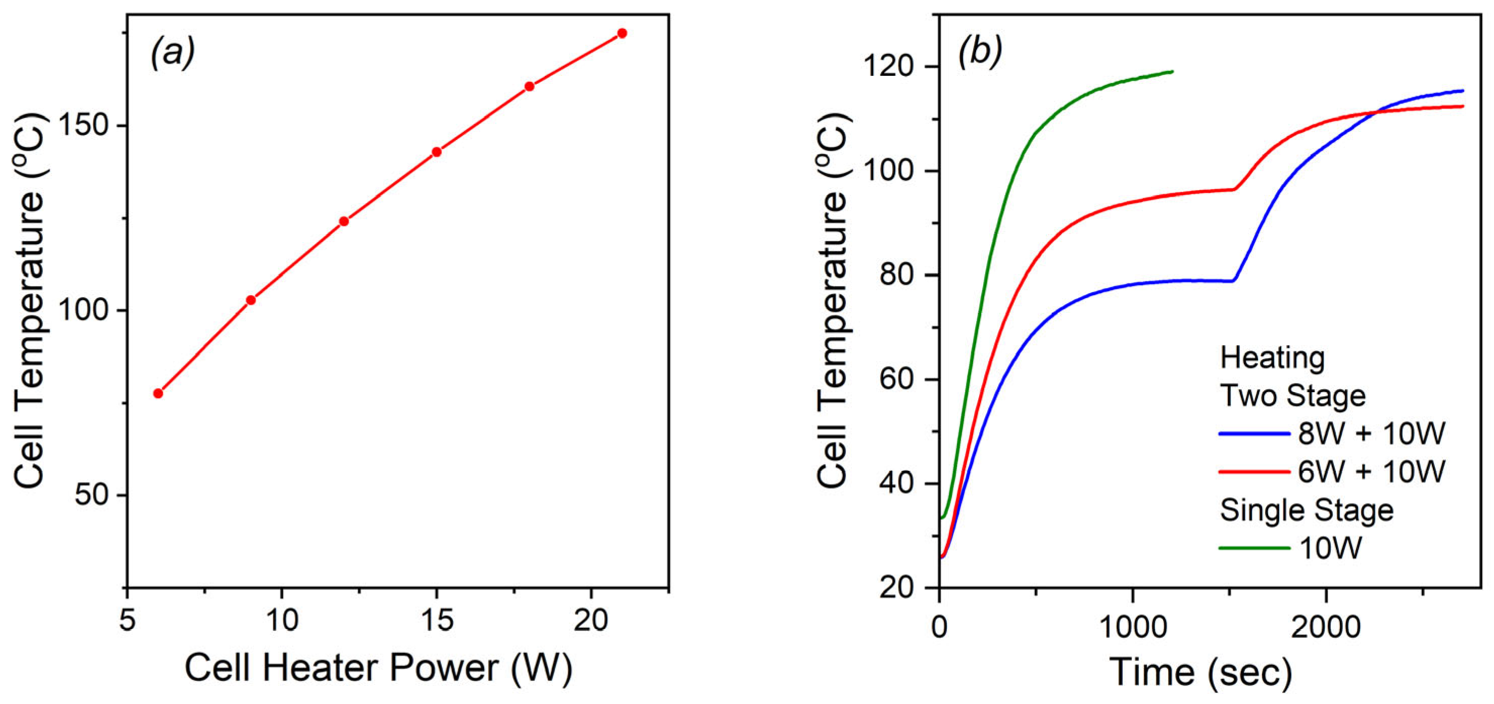 Polymers 17 03032 g002