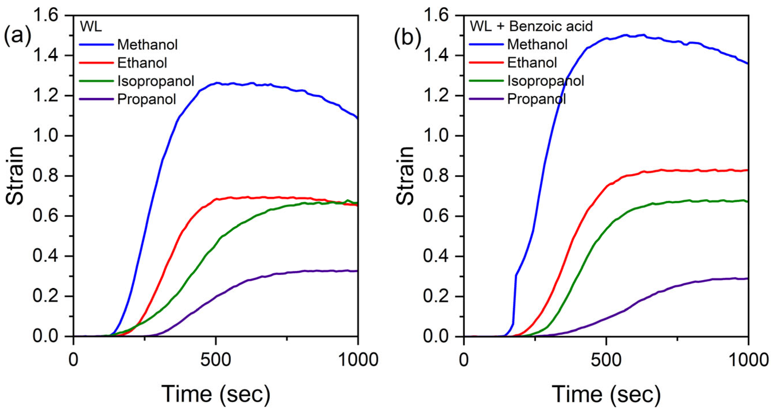 Polymers 17 03032 g006