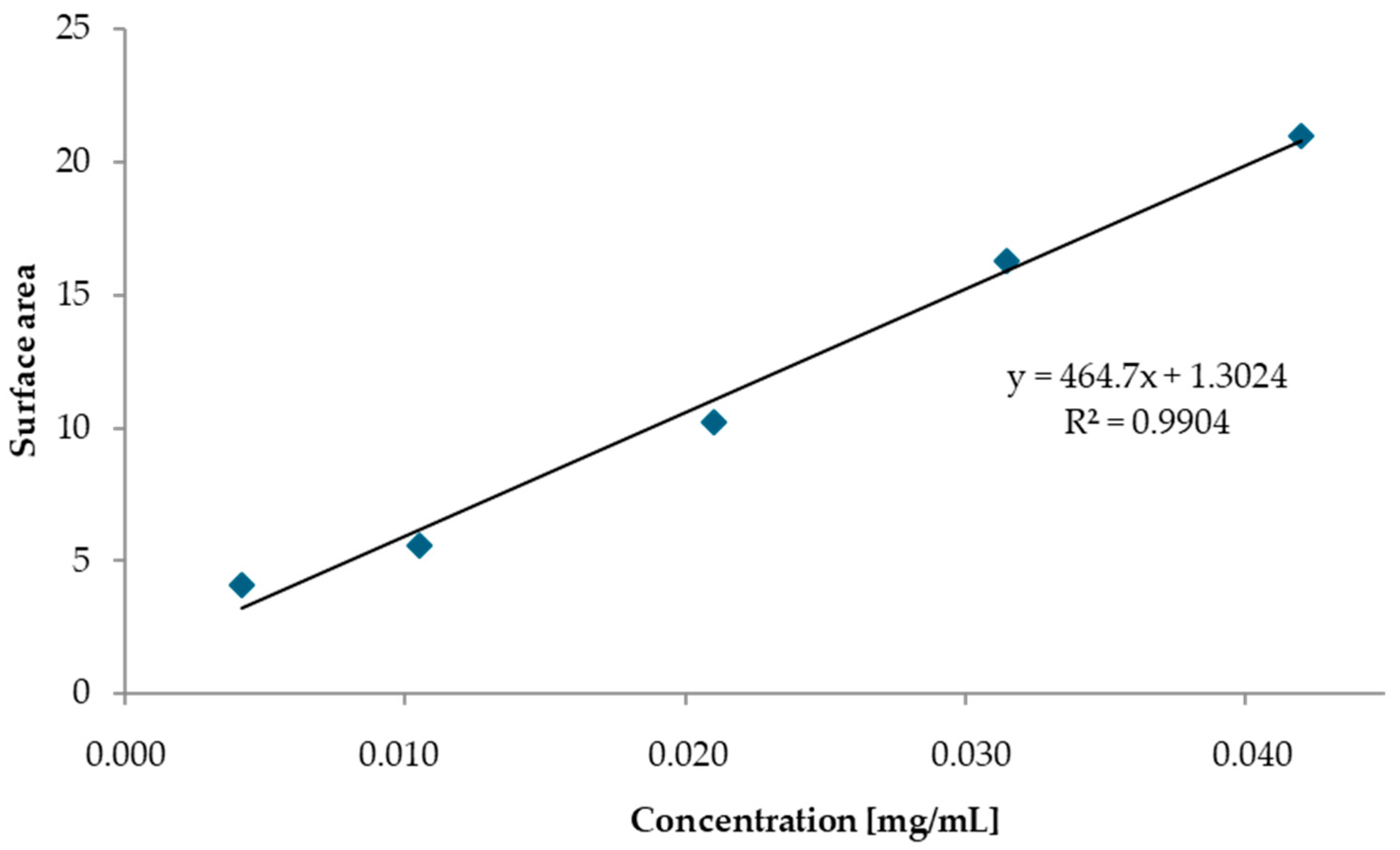 Polymers 17 03033 g001 Polymers 17 03033 g001
