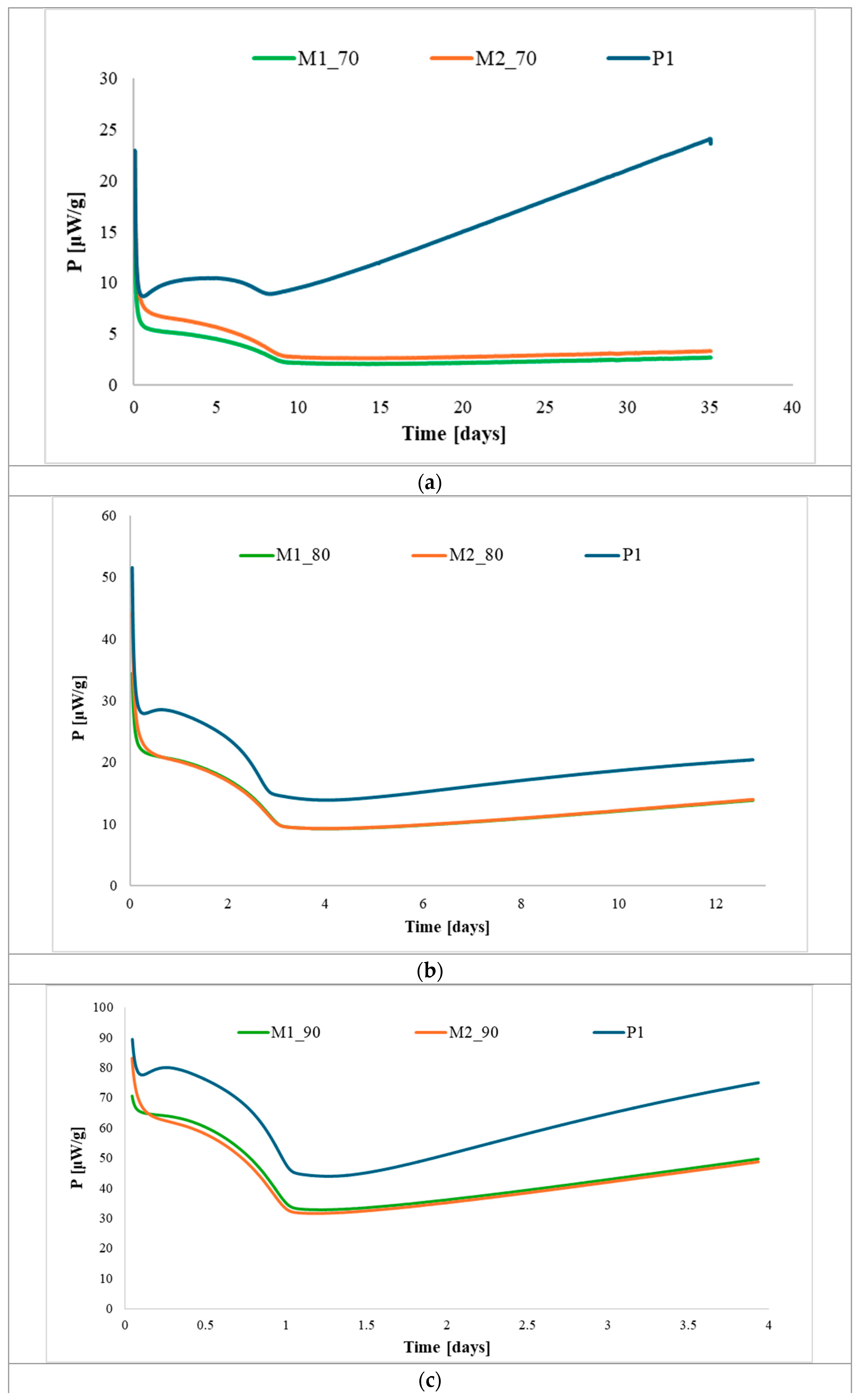 Polymers 17 03033 g005 Polymers 17 03033 g005