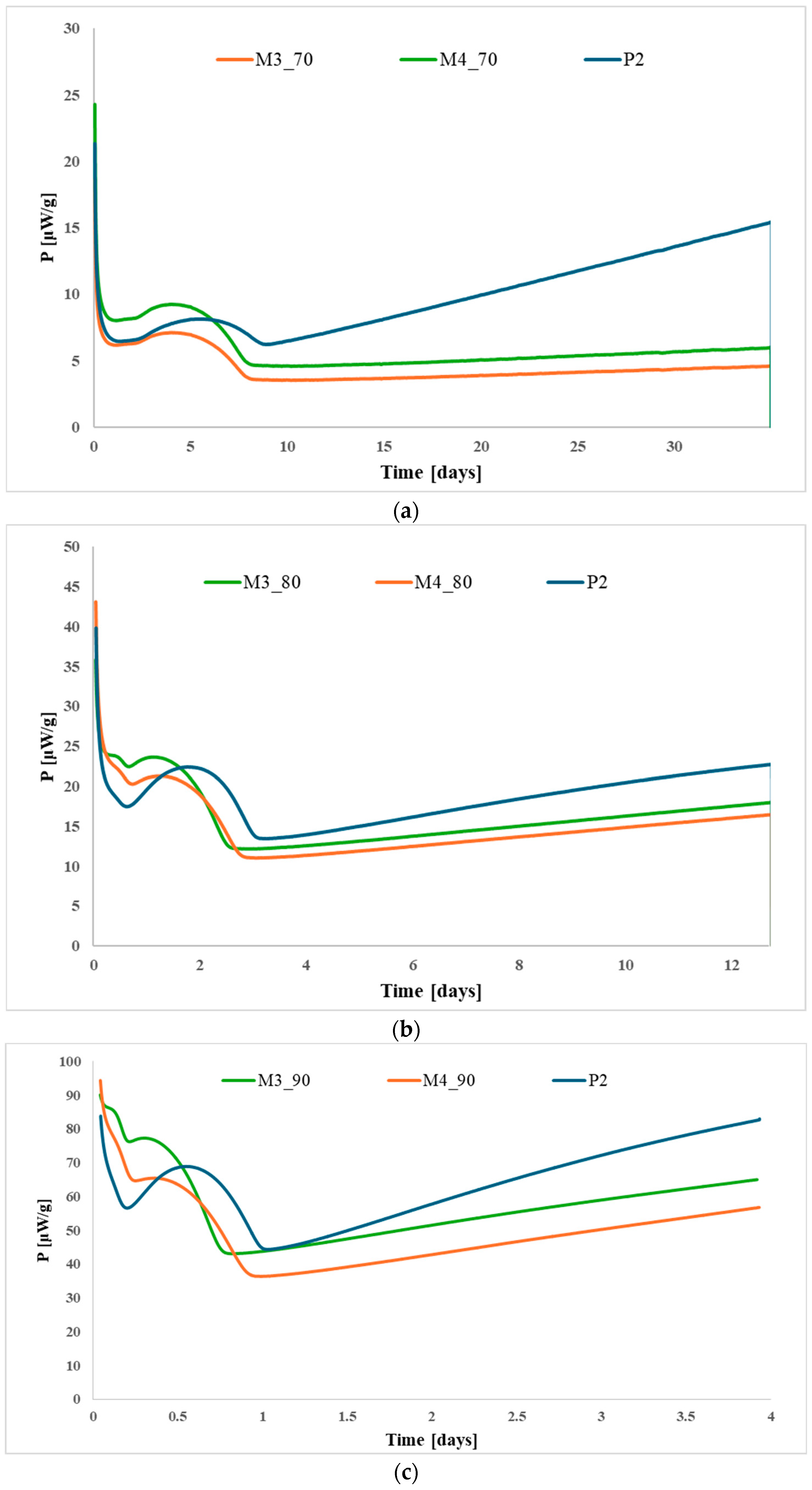 Polymers 17 03033 g006 Polymers 17 03033 g006