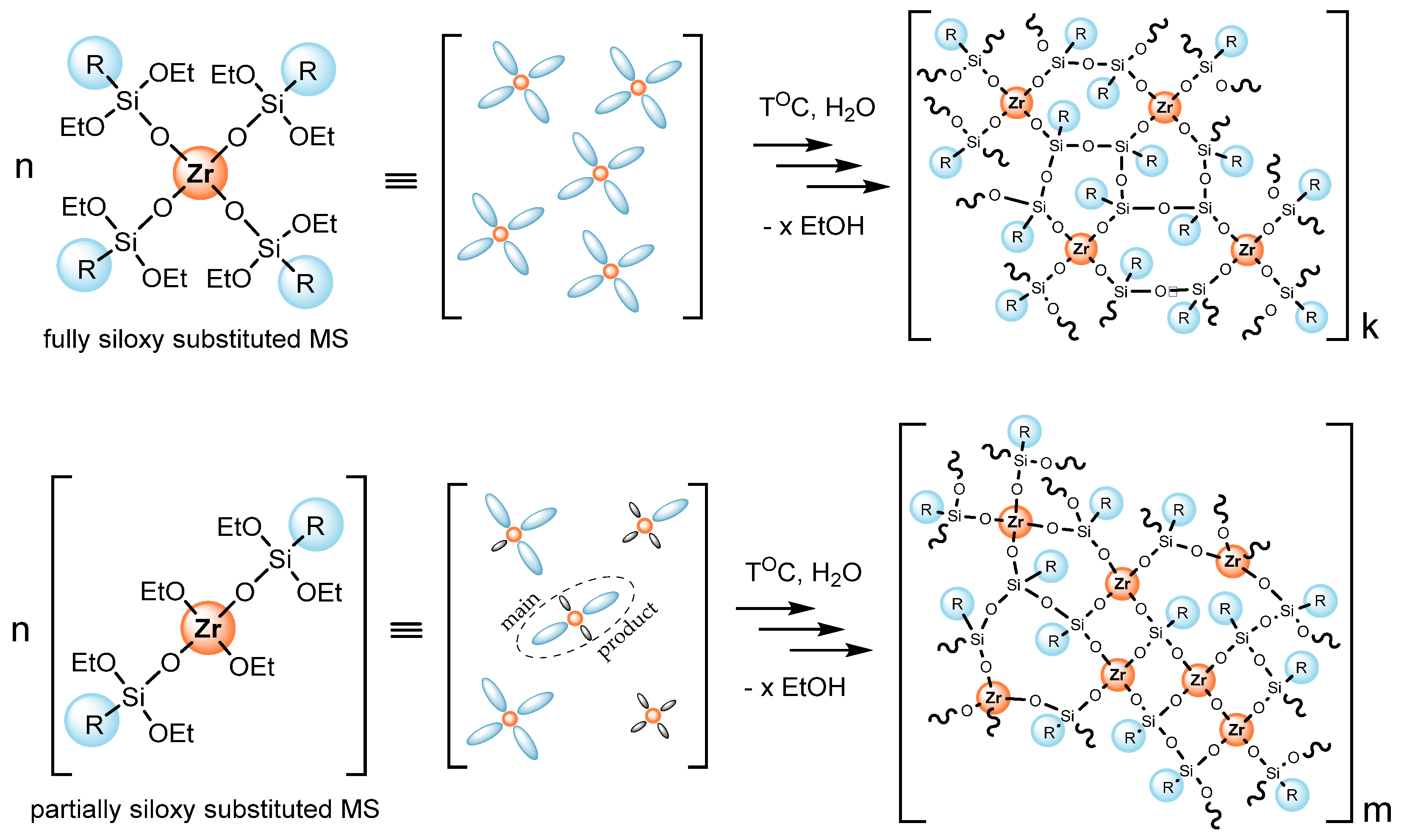 Polymers 17 03034 g003