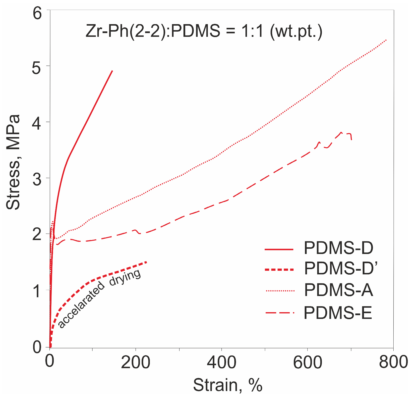 Polymers 17 03034 g004