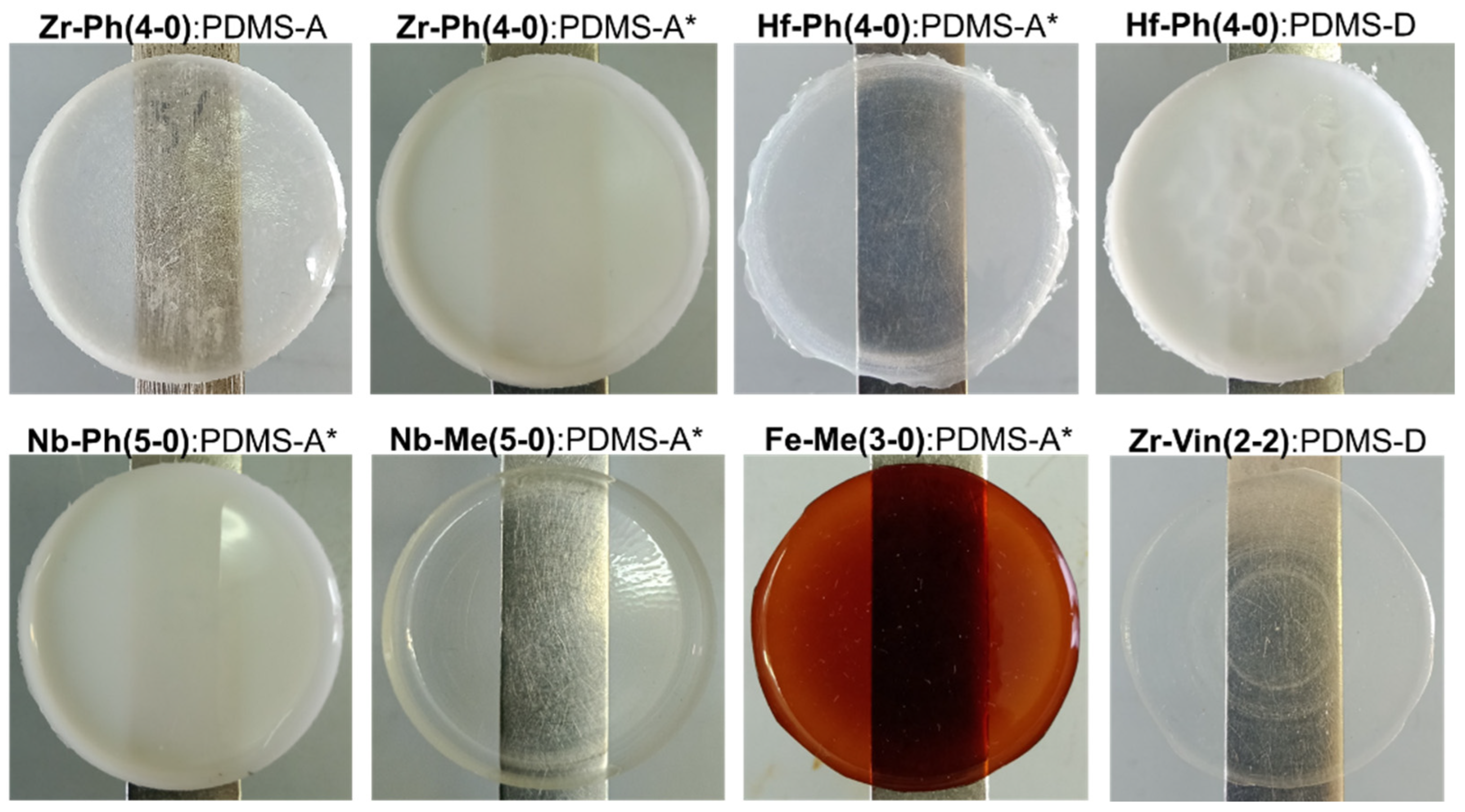Polymers 17 03034 g006