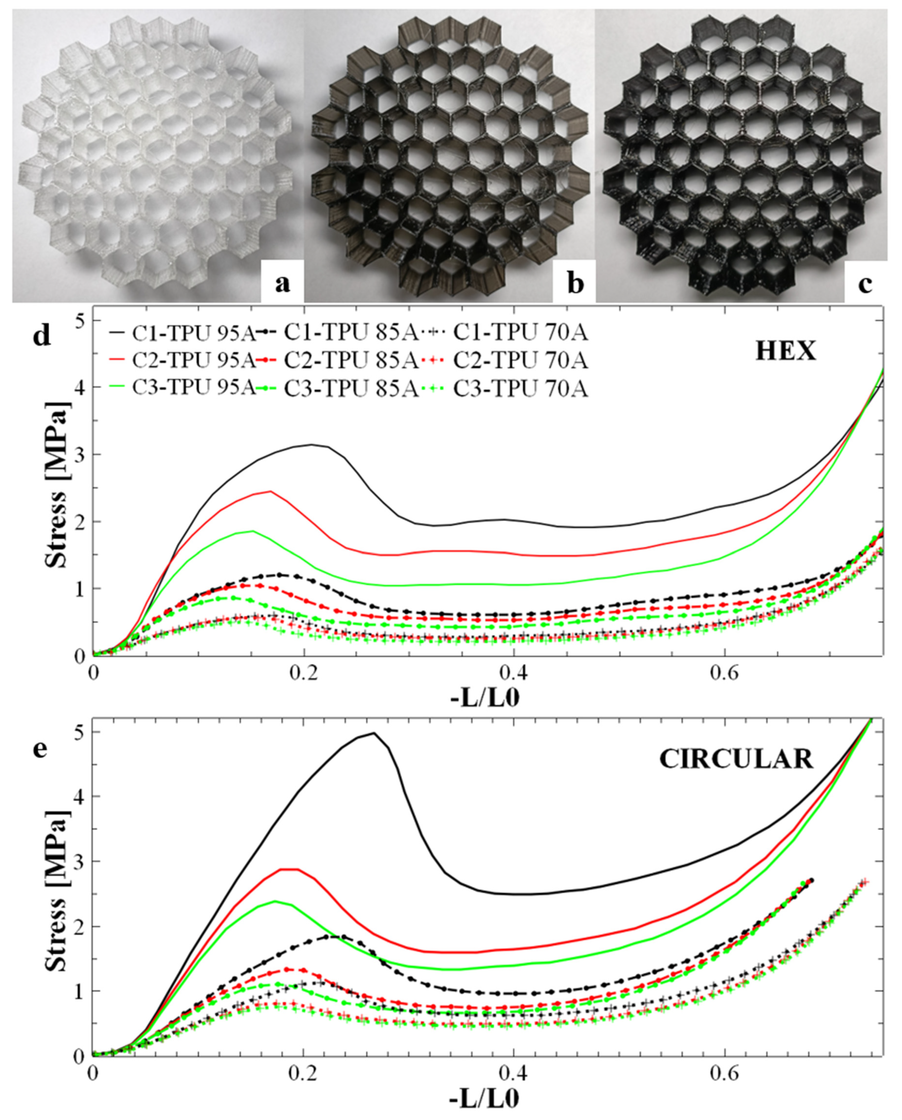 Polymers 17 03035 g001