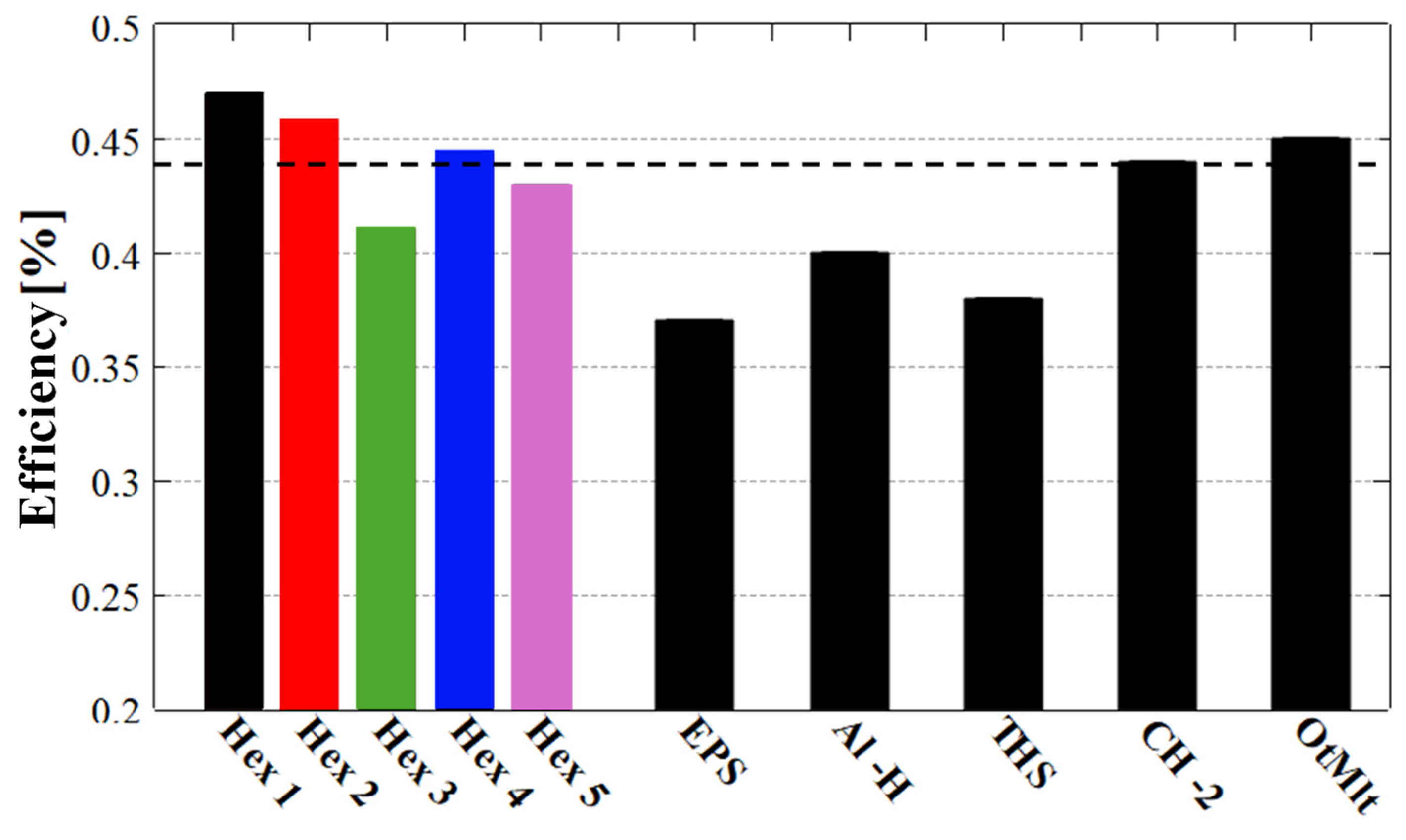 Polymers 17 03035 g009