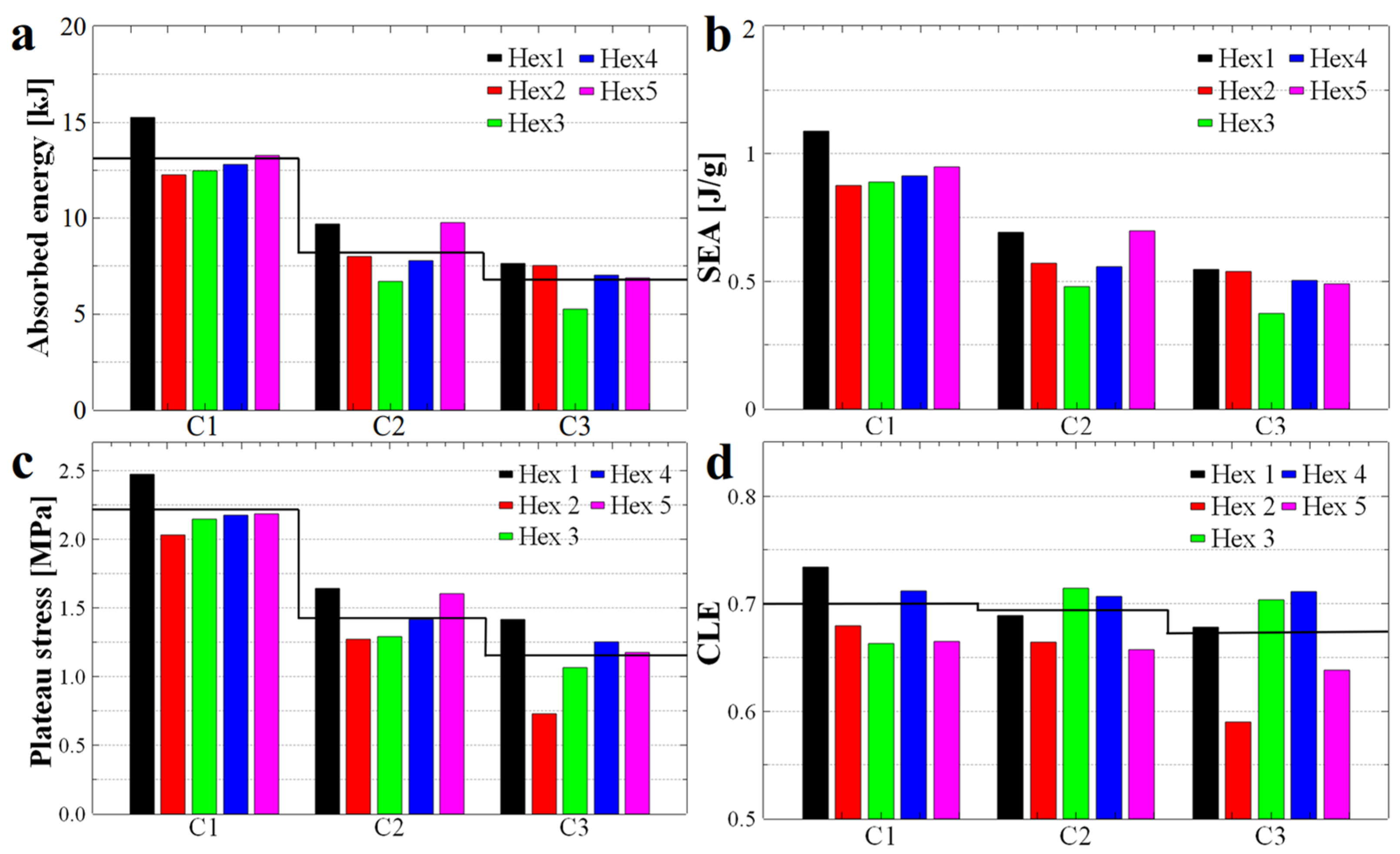 Polymers 17 03035 g010