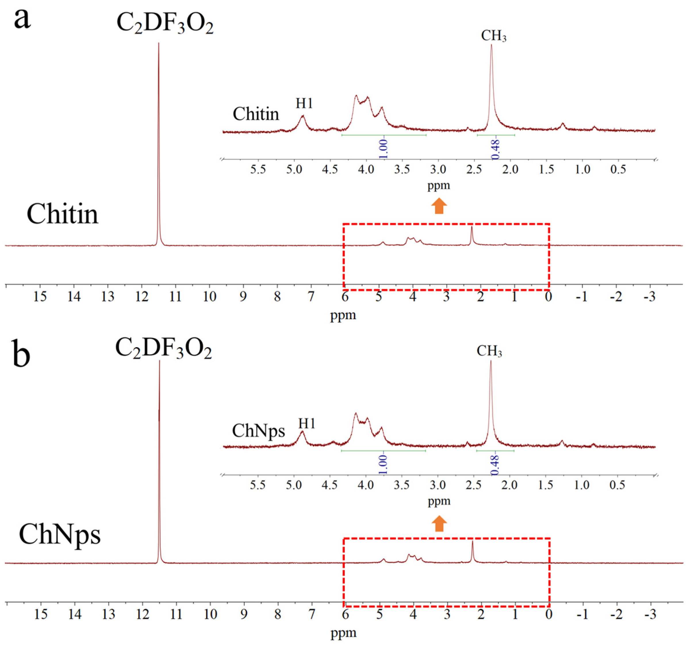 Polymers 17 03036 g001 Polymers 17 03036 g001