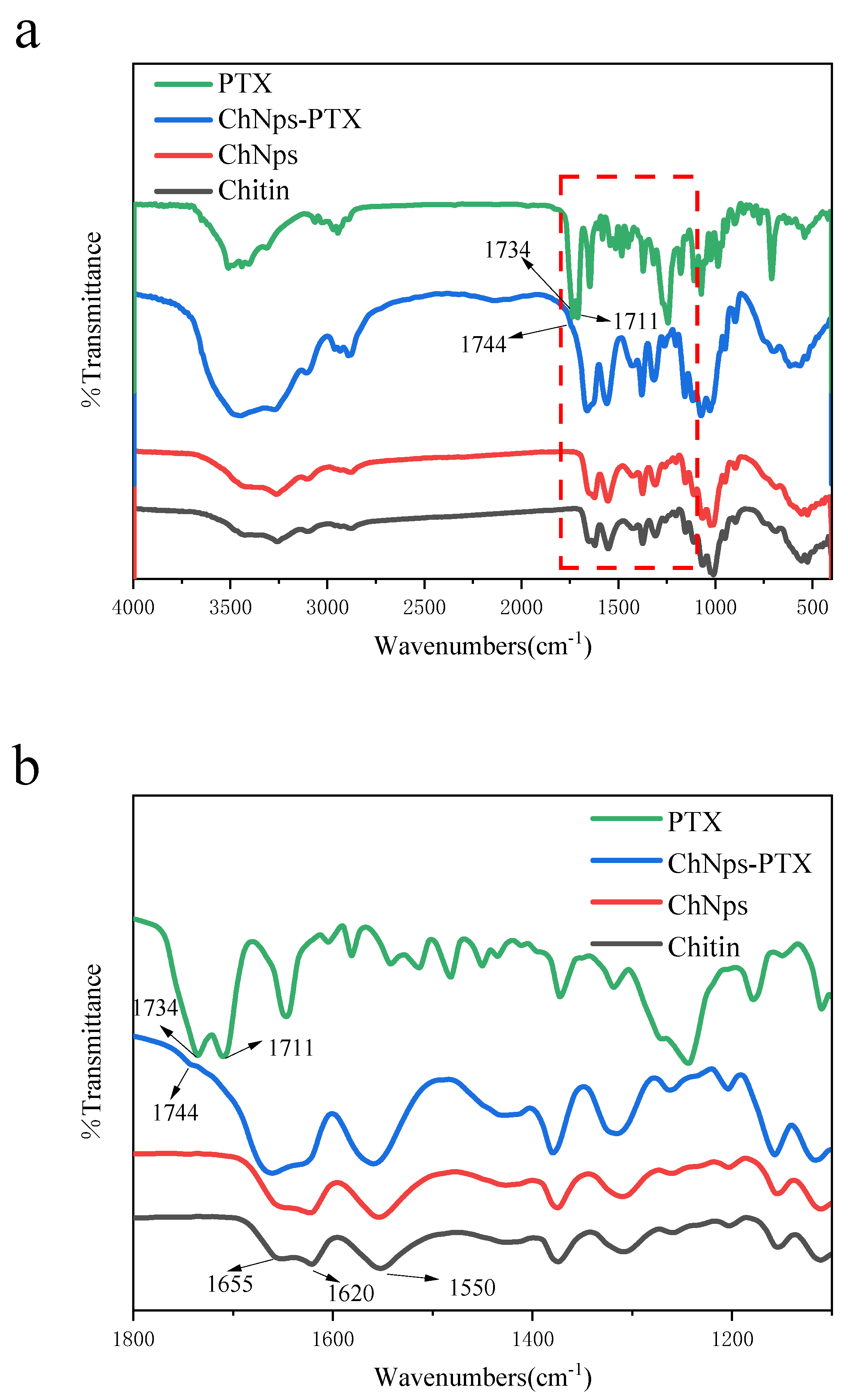 Polymers 17 03036 g005 Polymers 17 03036 g005