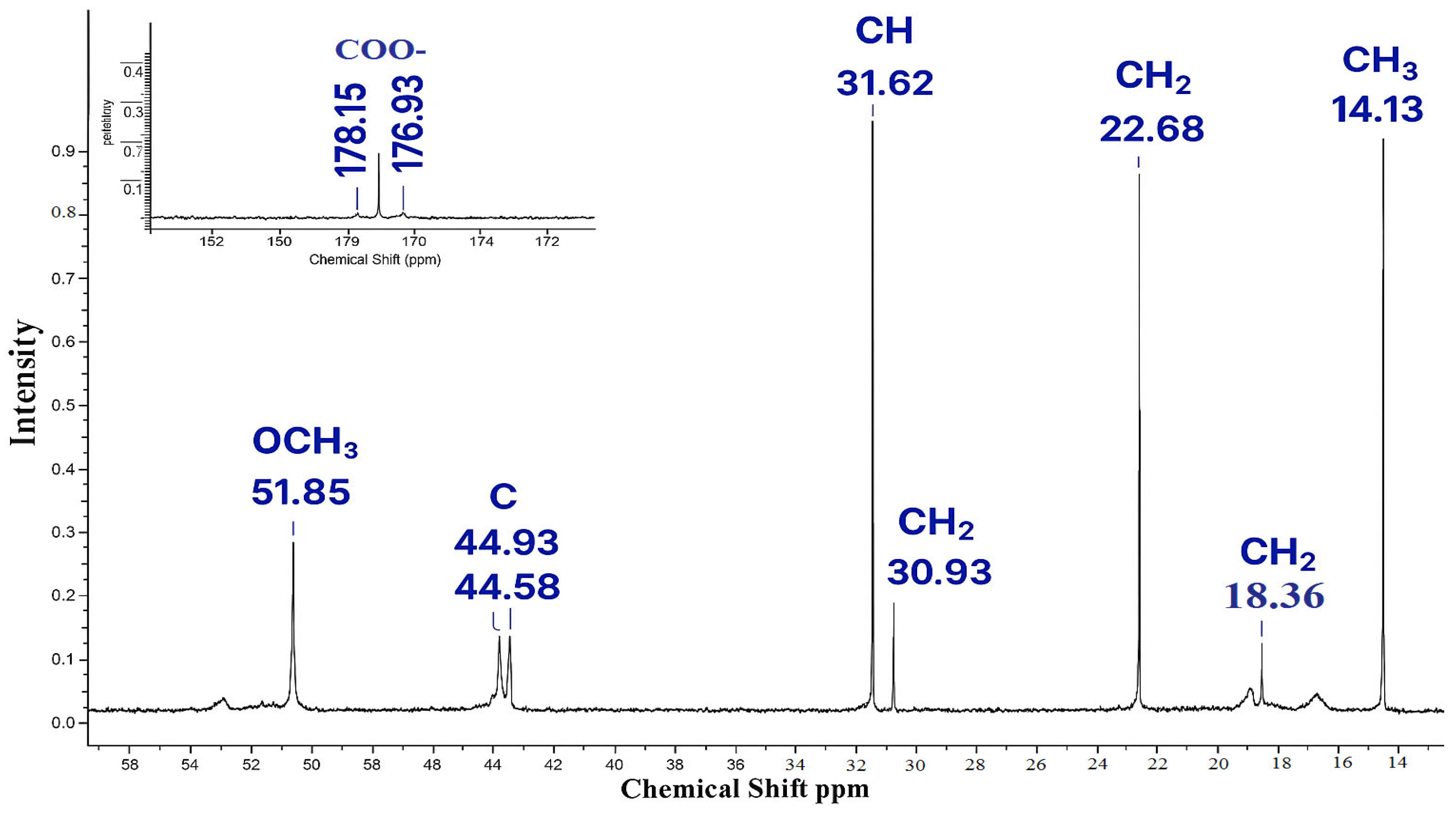 Polymers 17 03039 g007