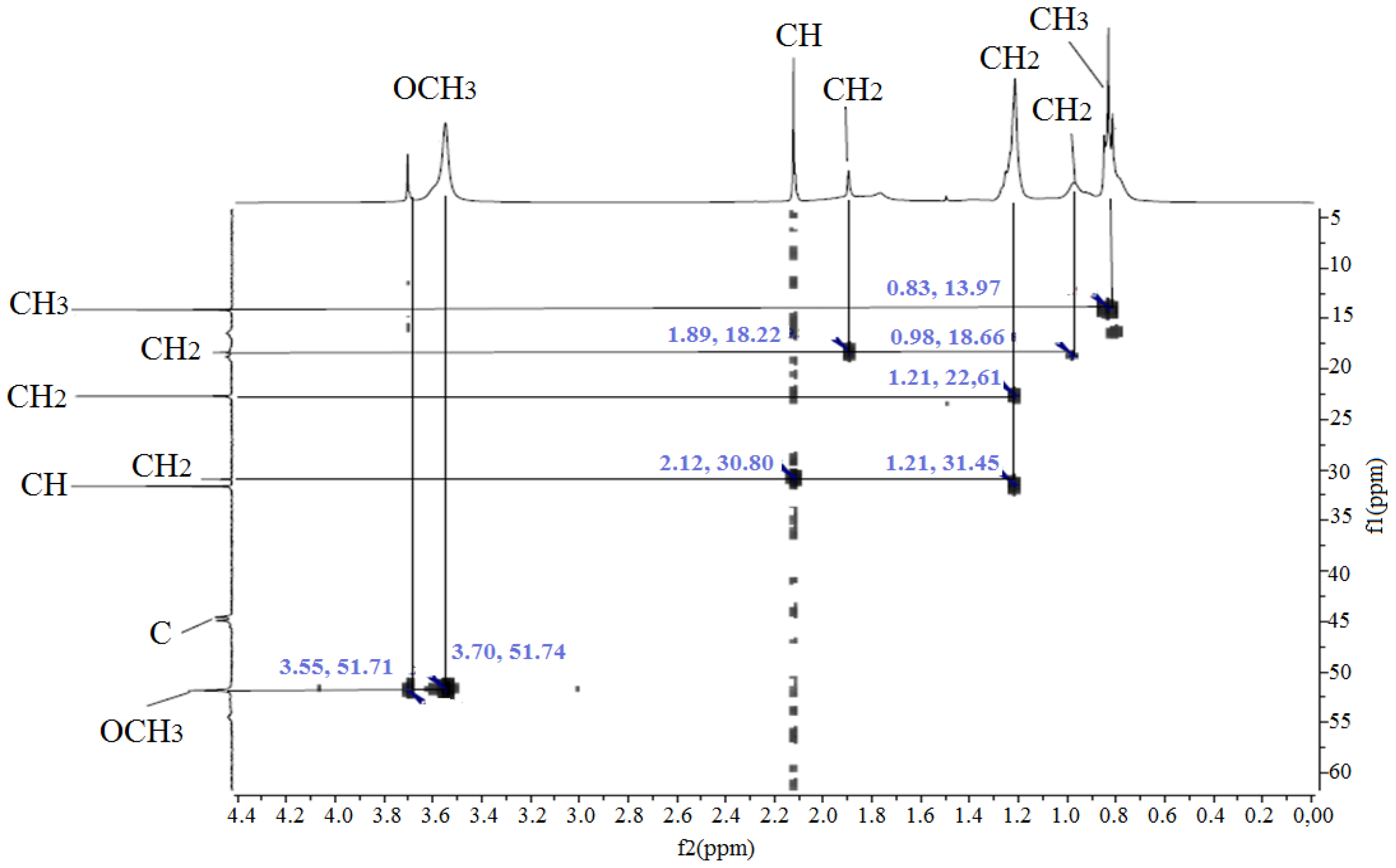 Polymers 17 03039 g008