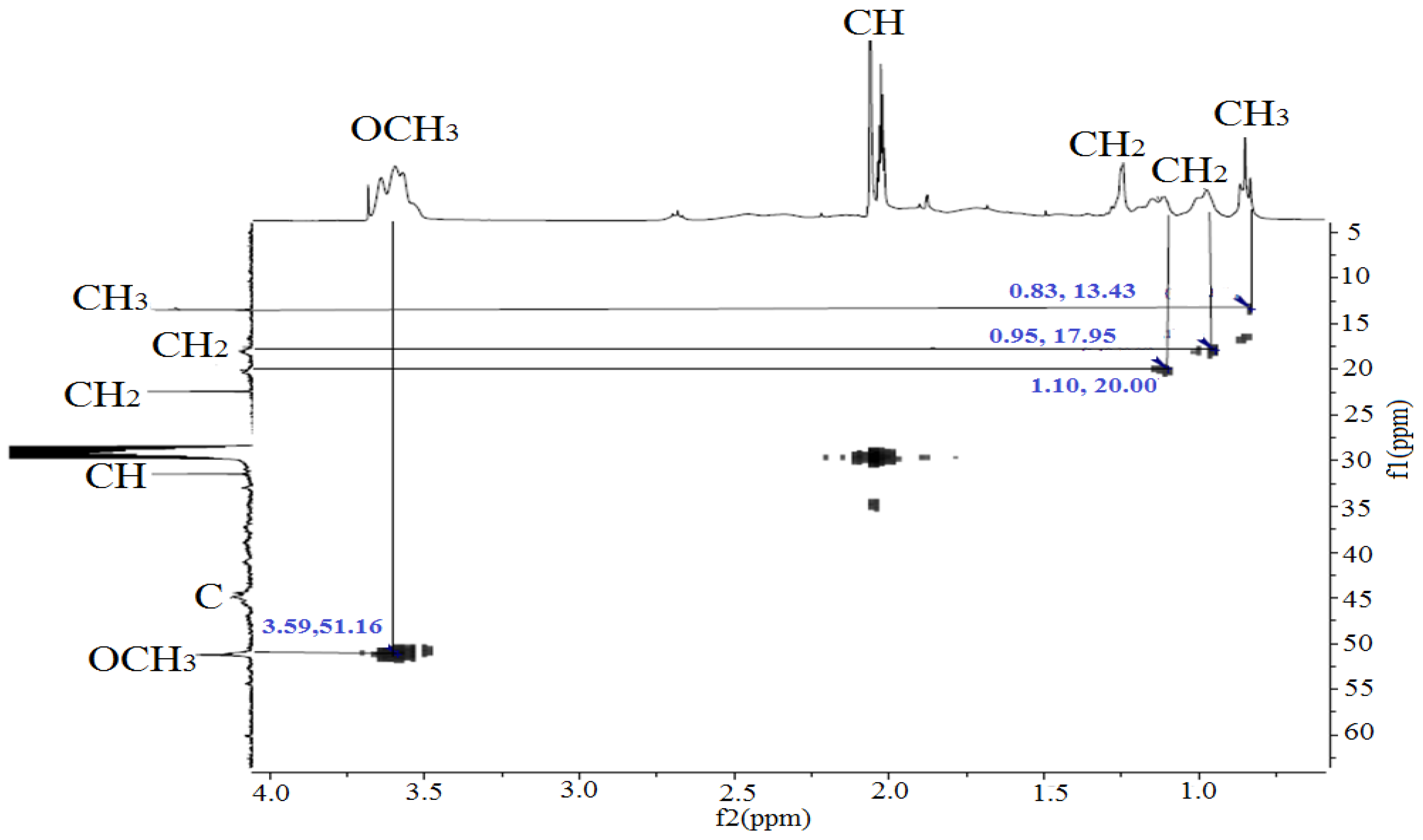 Polymers 17 03039 g009