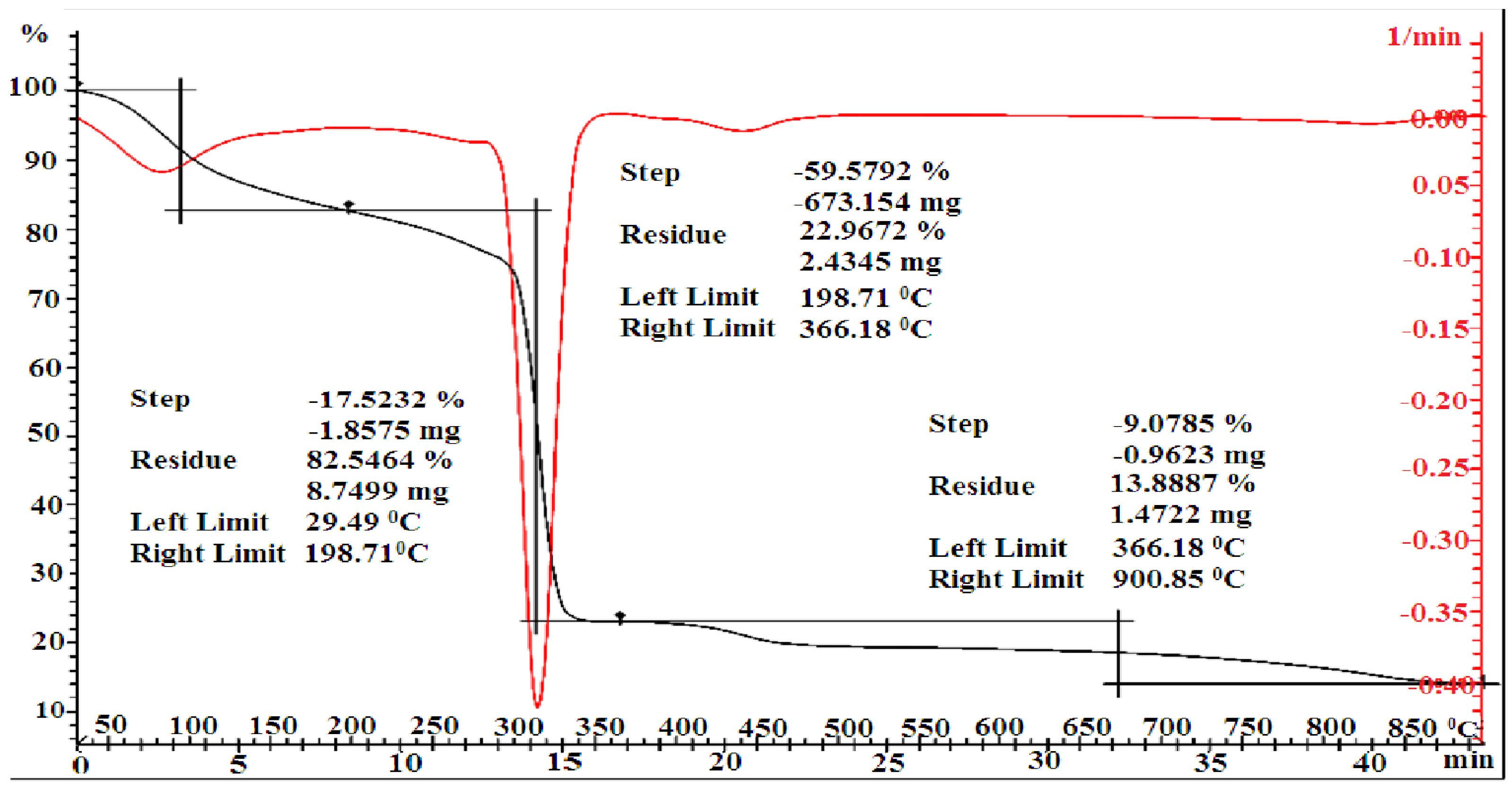 Polymers 17 03039 g010