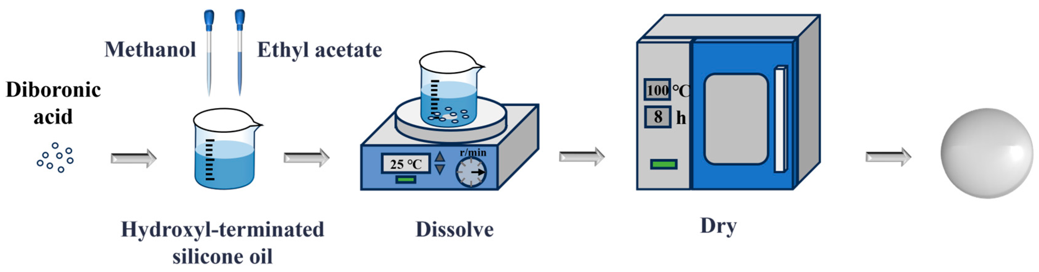Polymers 17 03040 g001