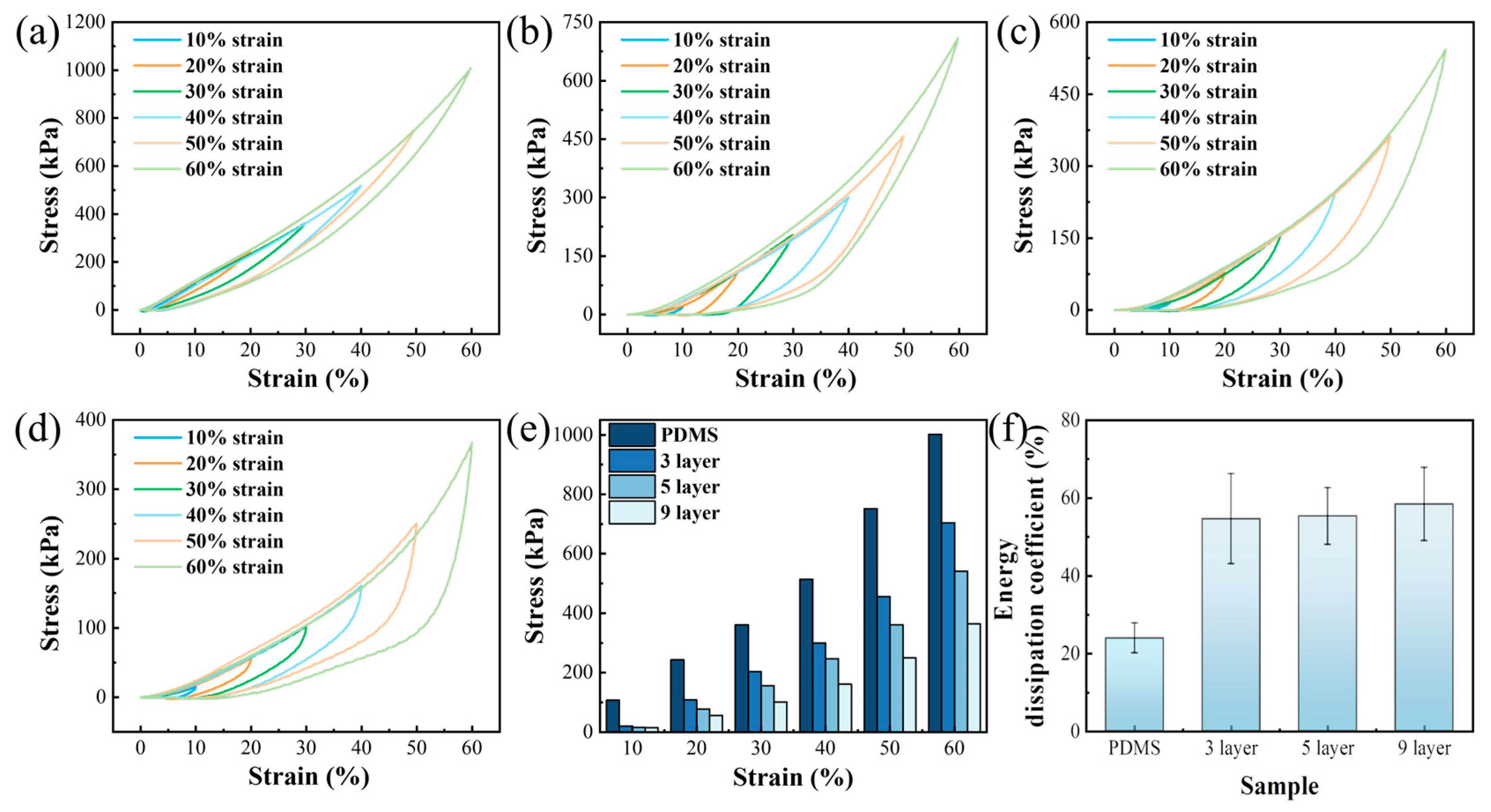 Polymers 17 03040 g008