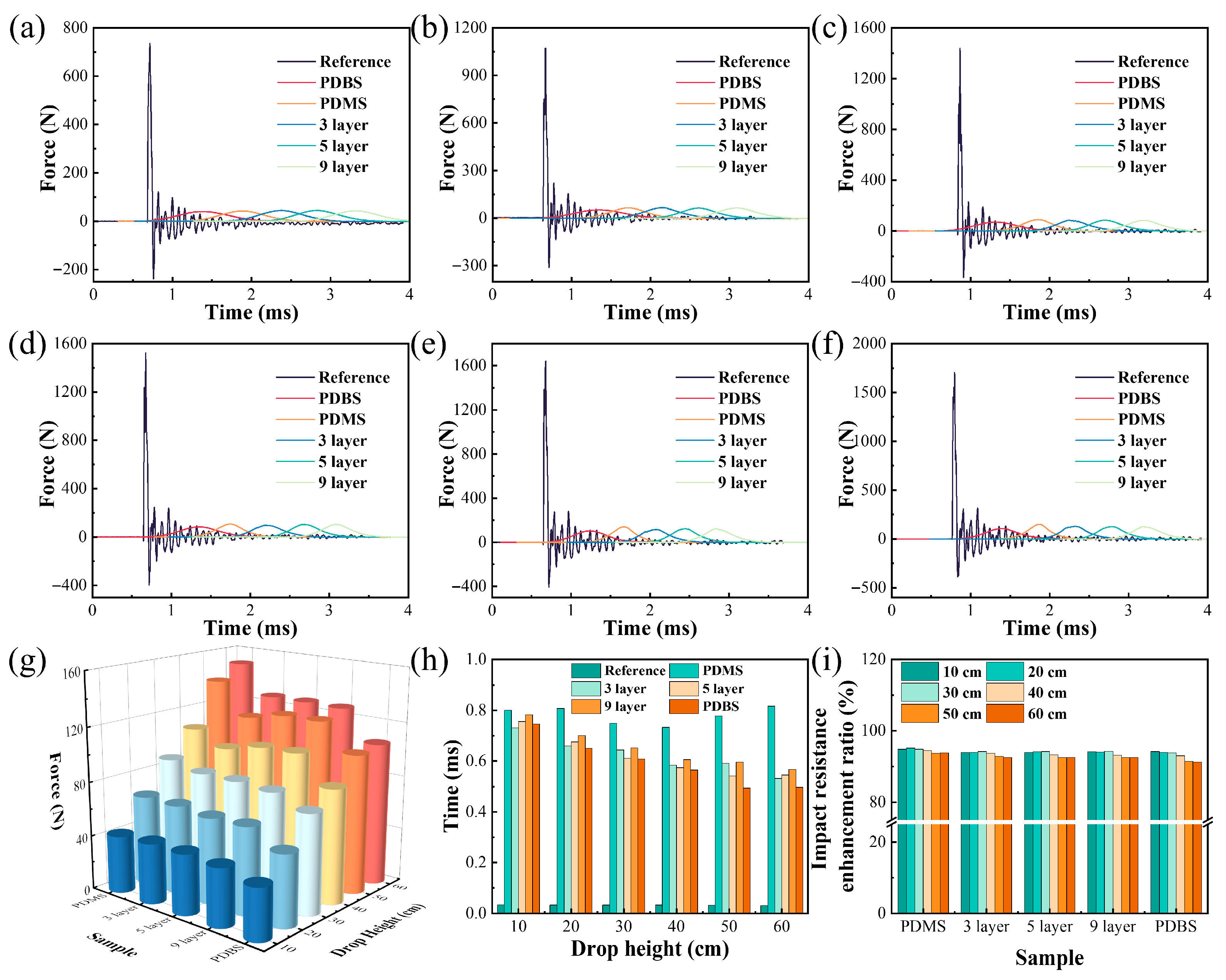 Polymers 17 03040 g009