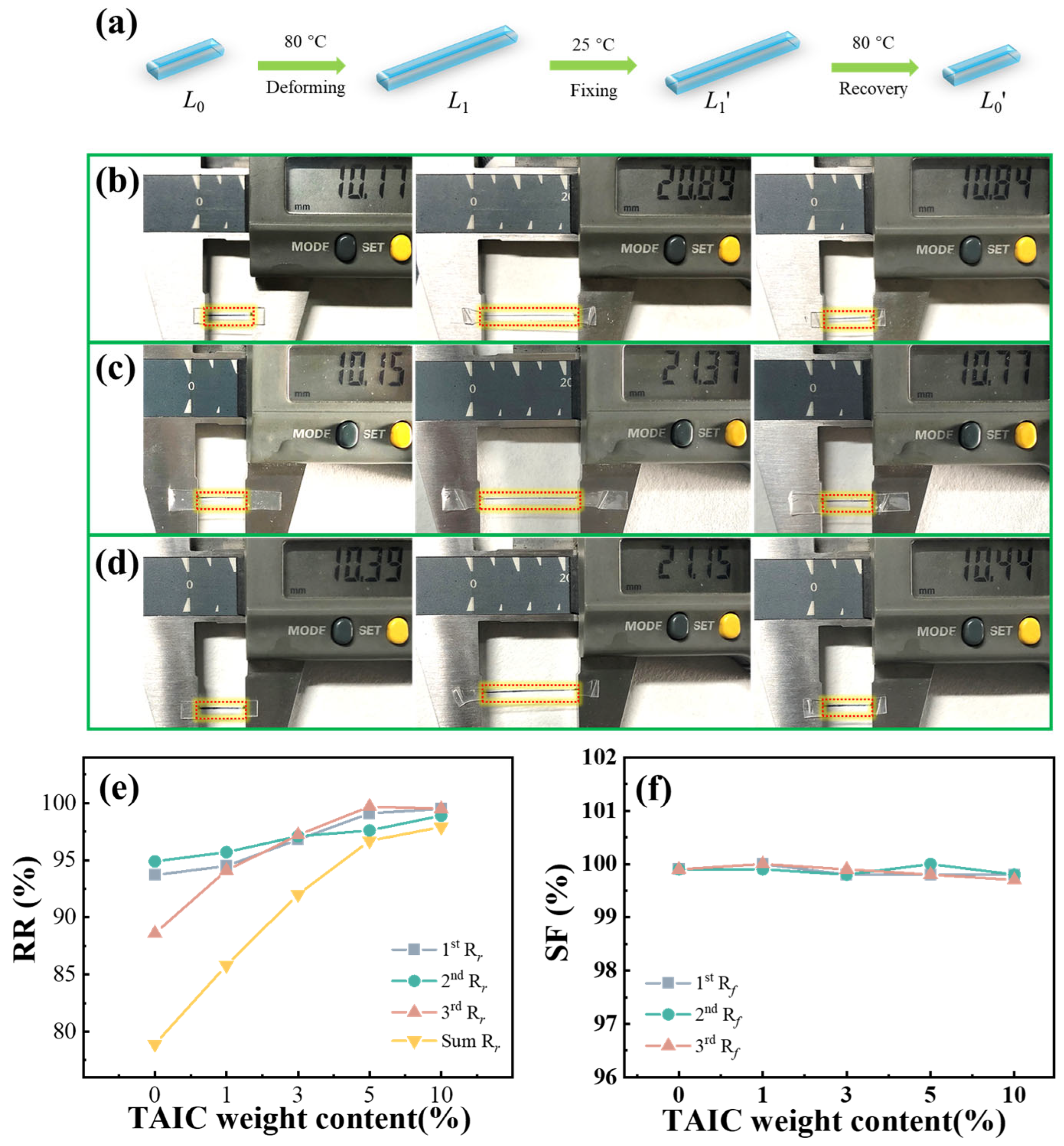 Polymers 17 03041 g004 Polymers 17 03041 g004