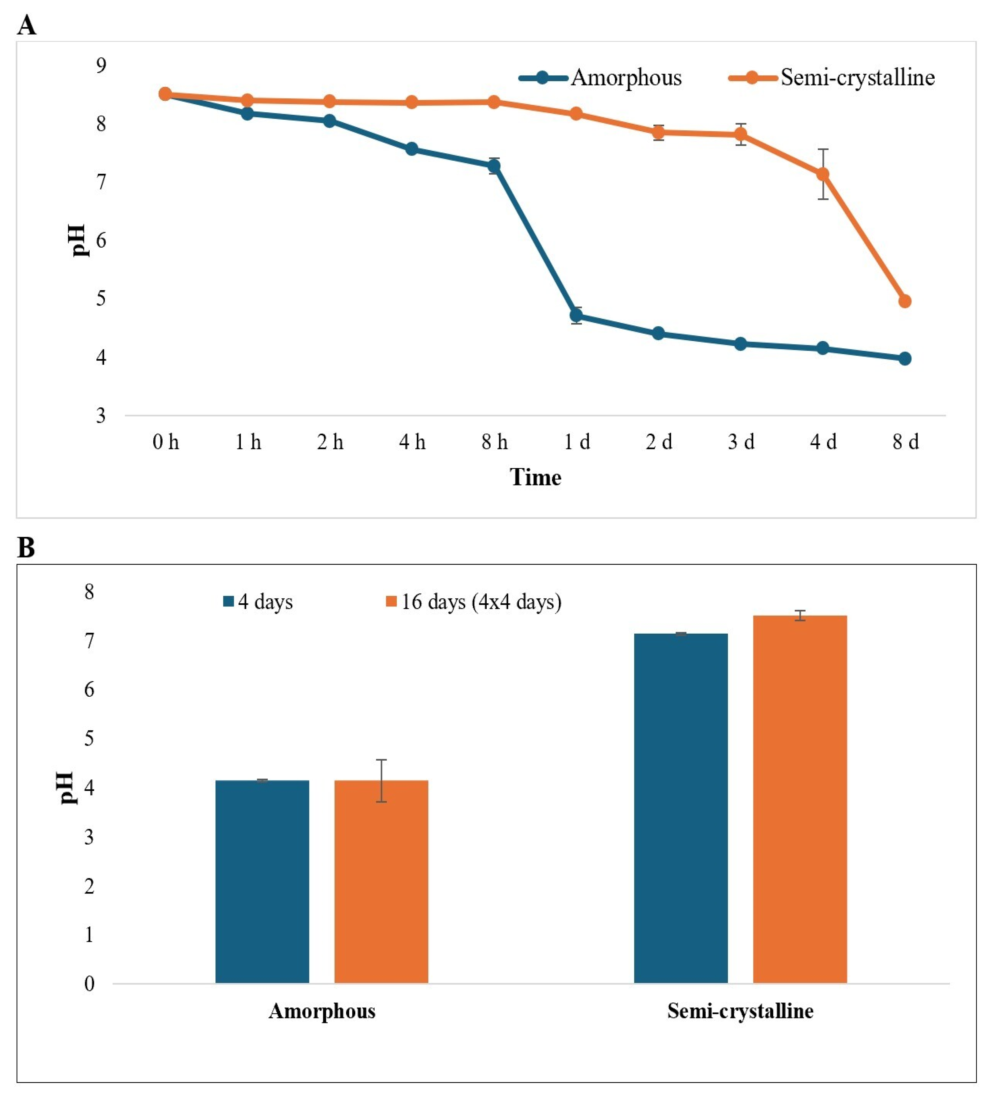 Polymers 17 03042 g002