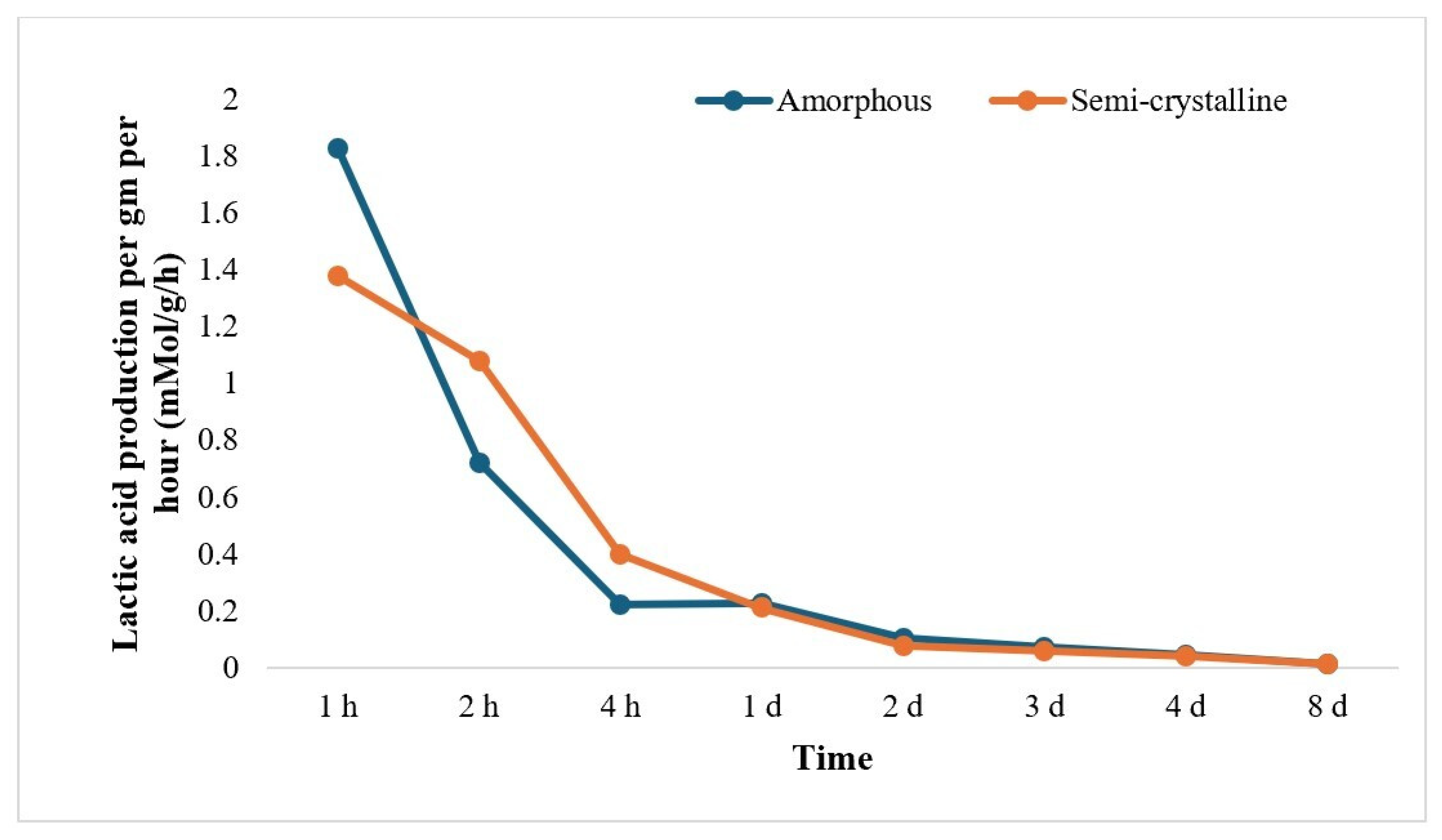 Polymers 17 03042 g004