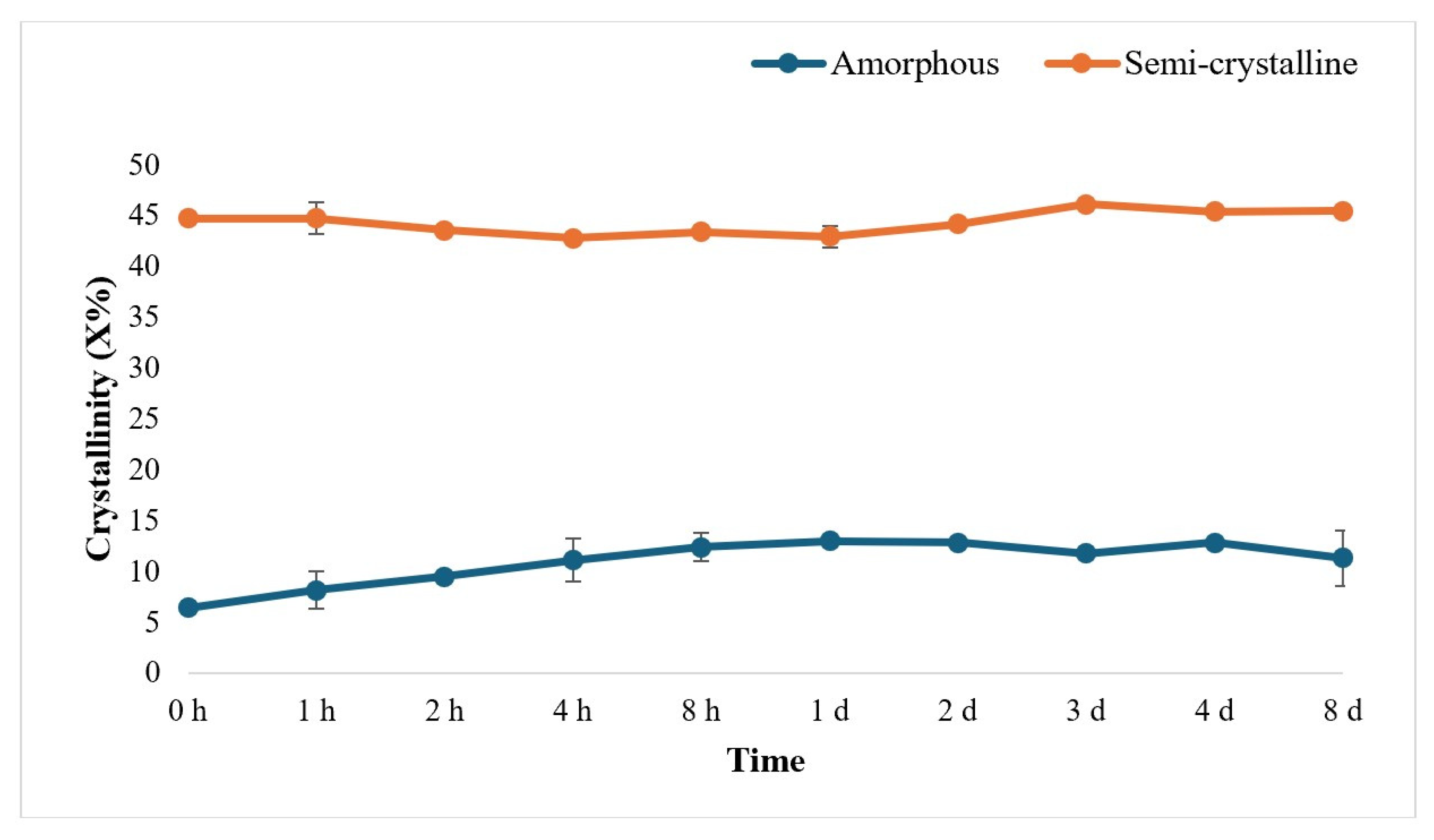 Polymers 17 03042 g006