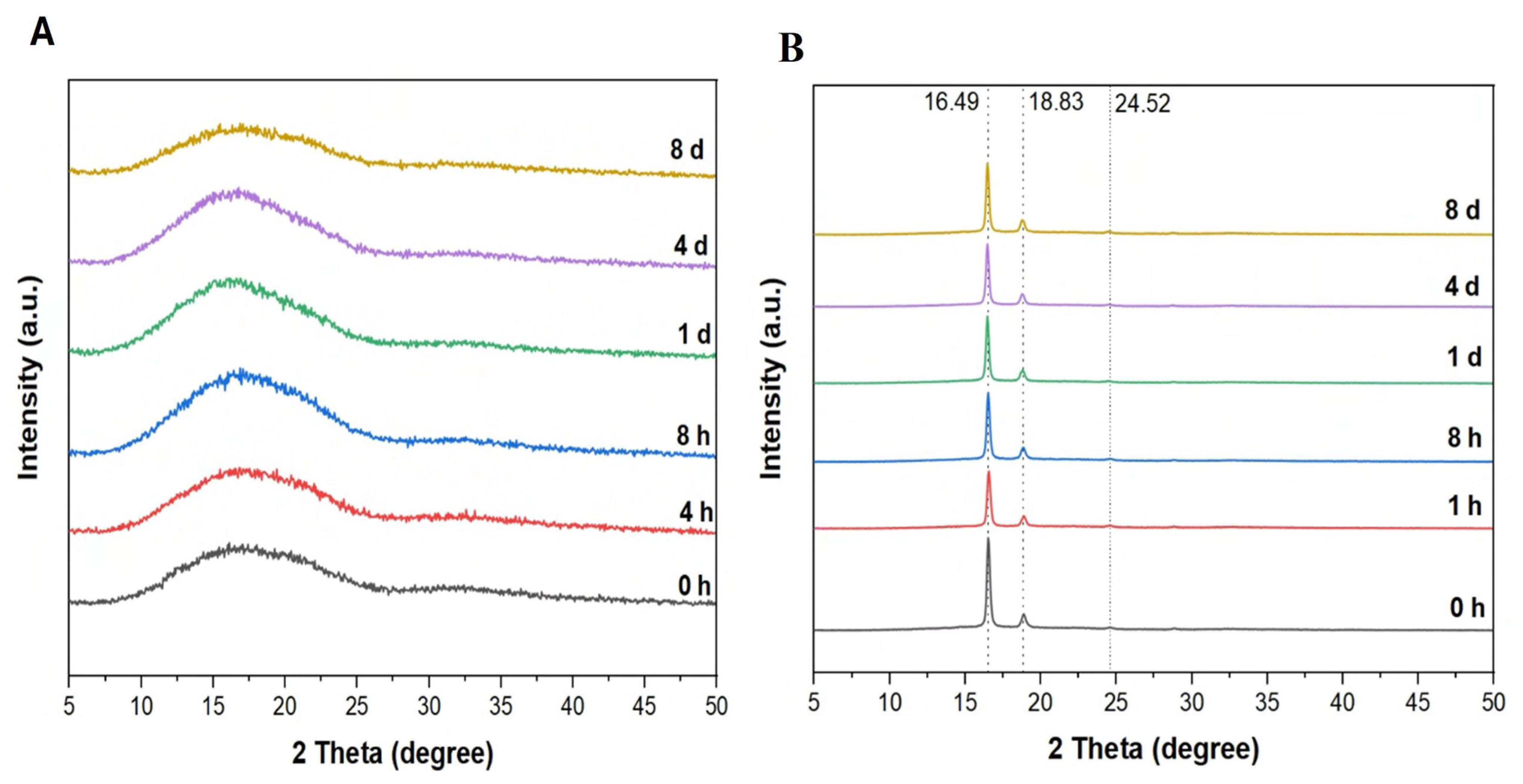 Polymers 17 03042 g007