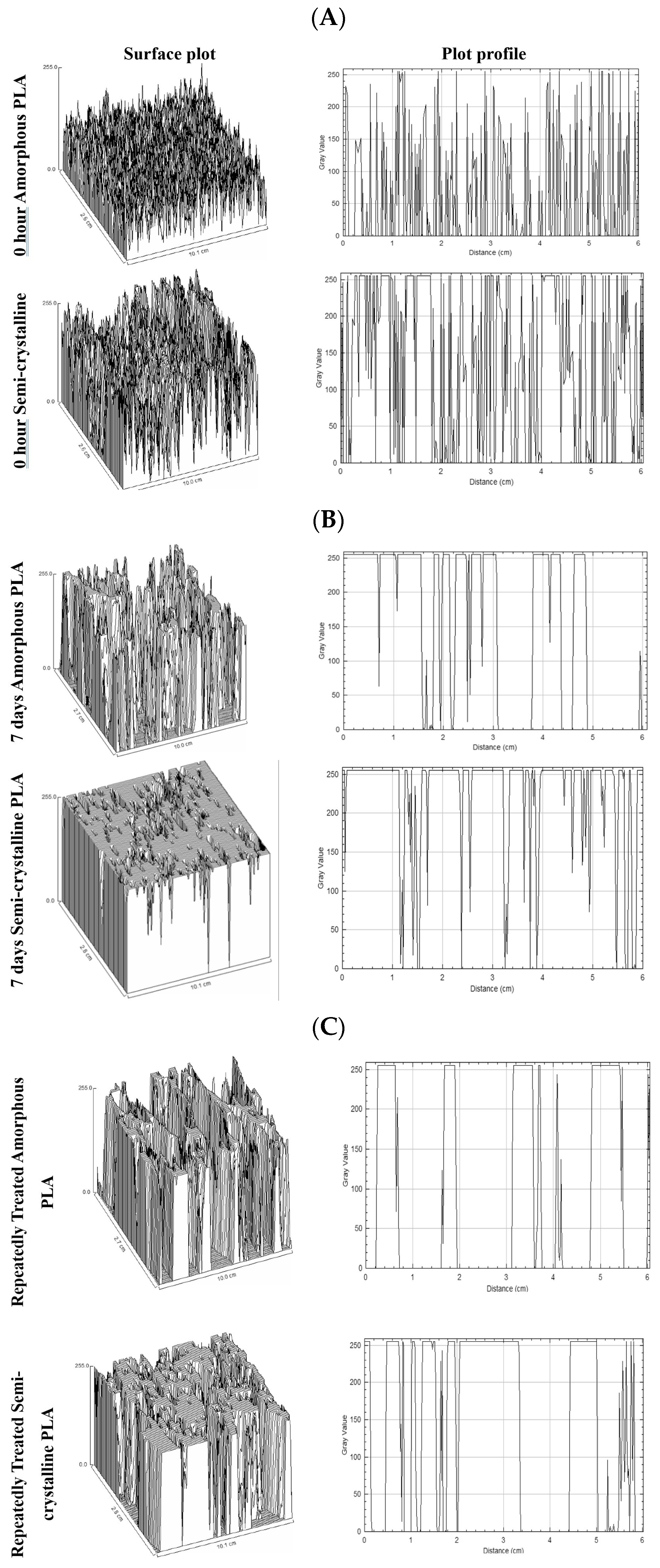 Polymers 17 03042 g010