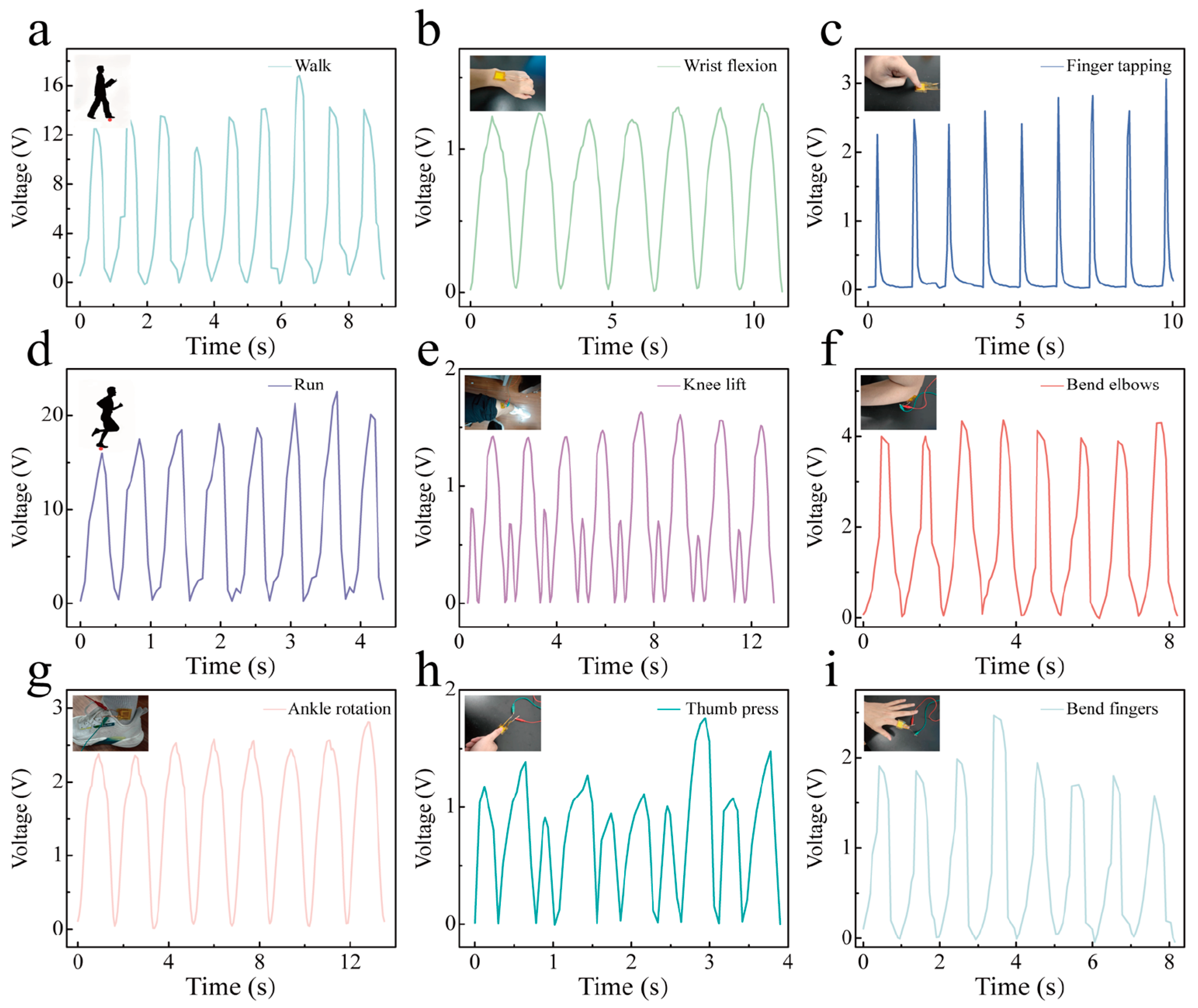 Polymers 17 03043 g005