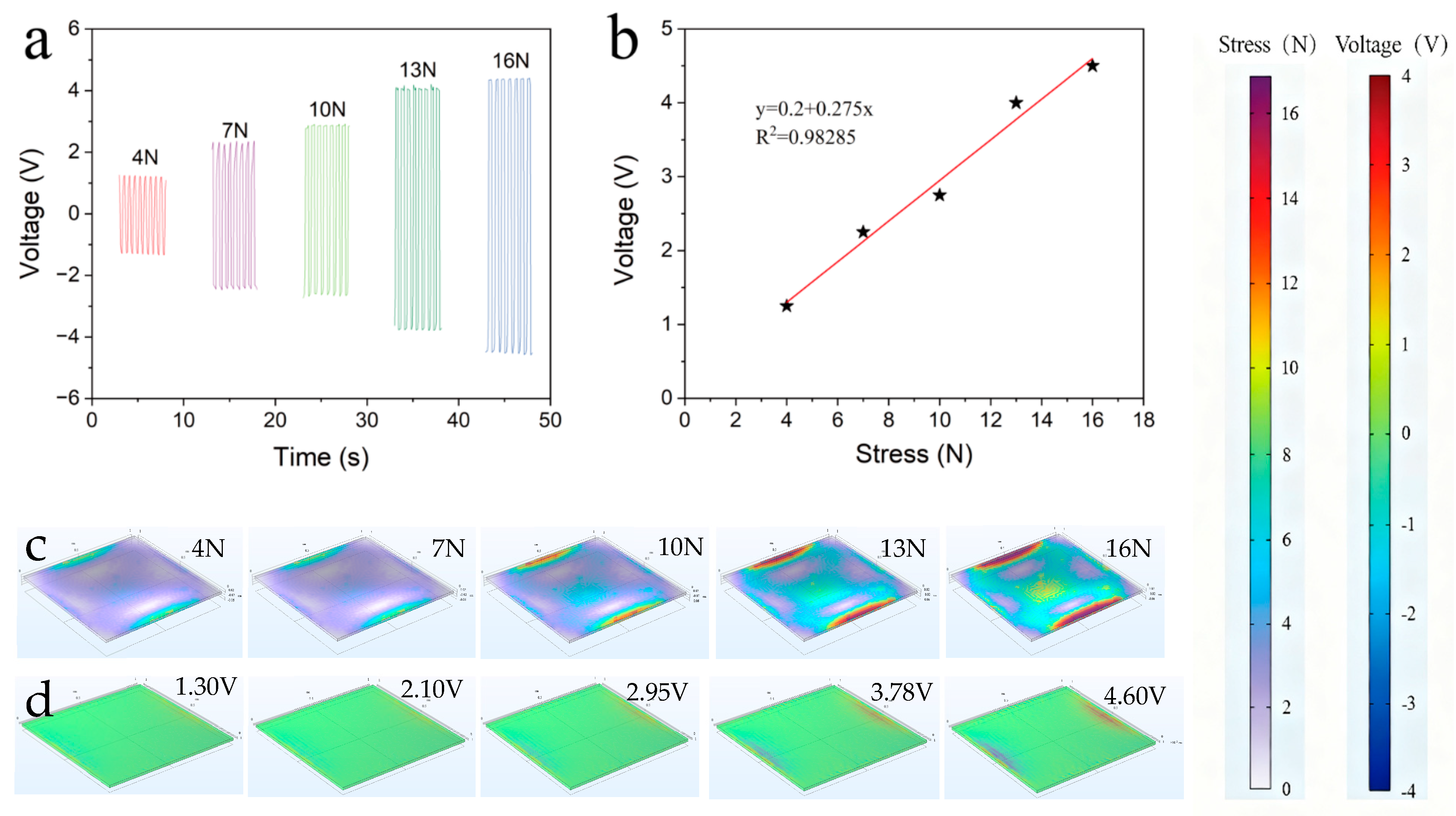 Polymers 17 03043 g006