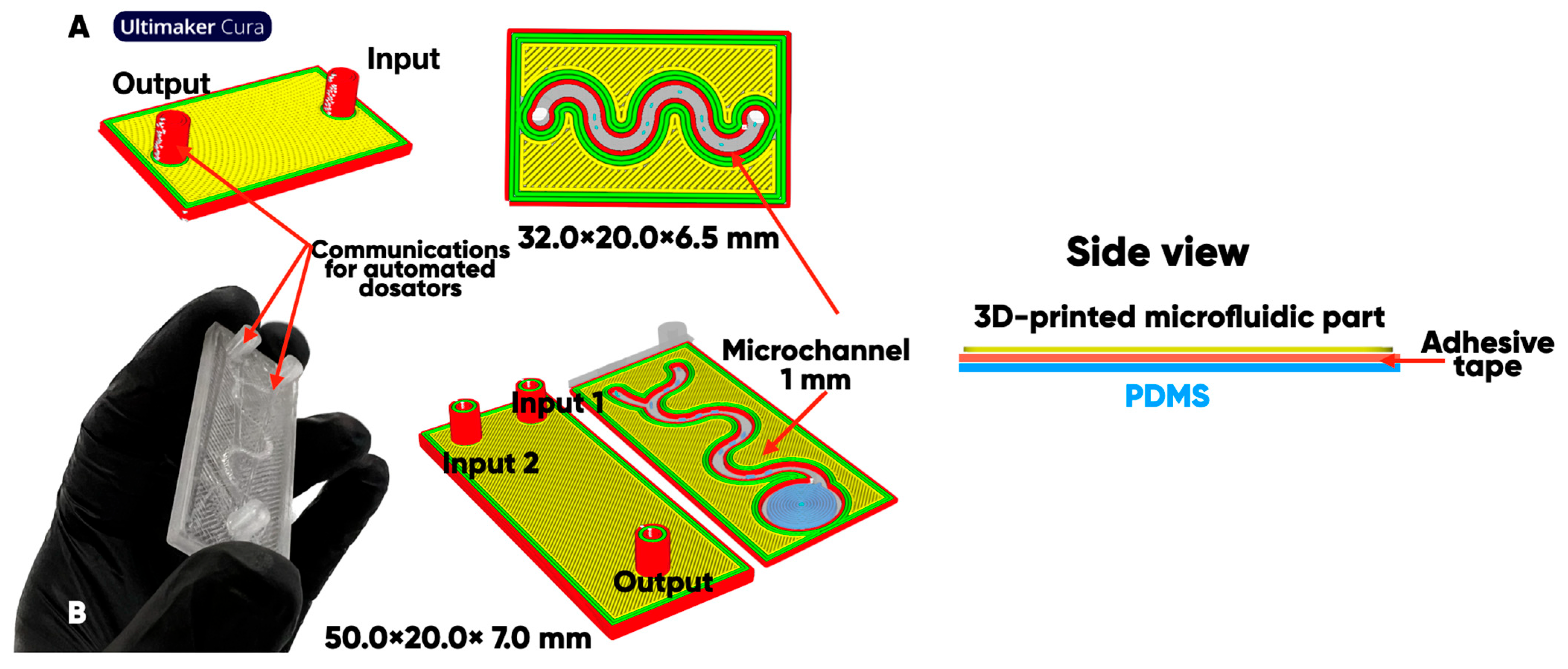 Polymers 17 03044 g001 Polymers 17 03044 g001