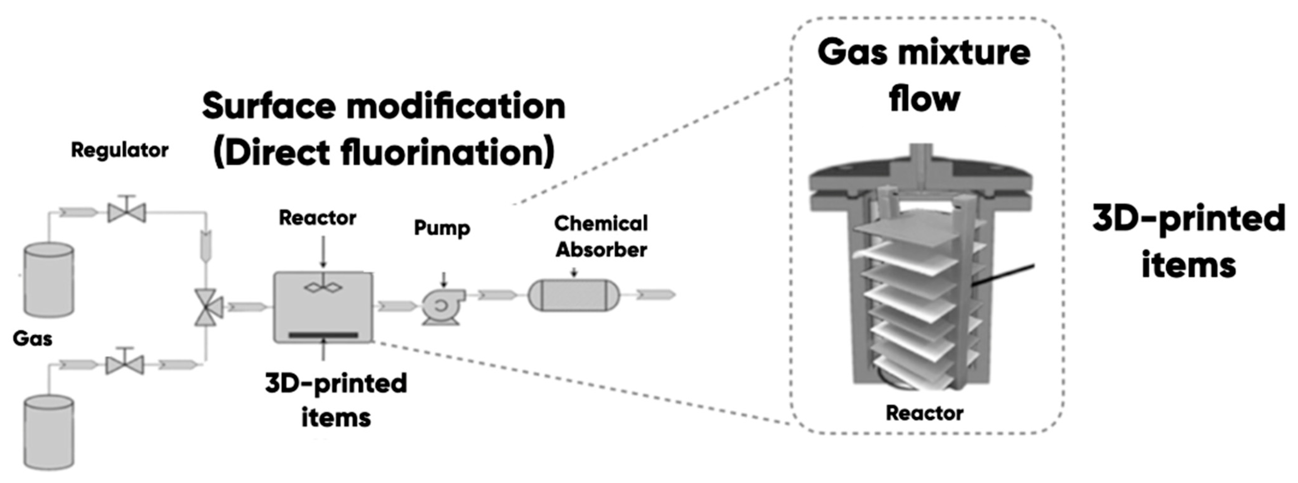 Polymers 17 03044 g003 Polymers 17 03044 g003