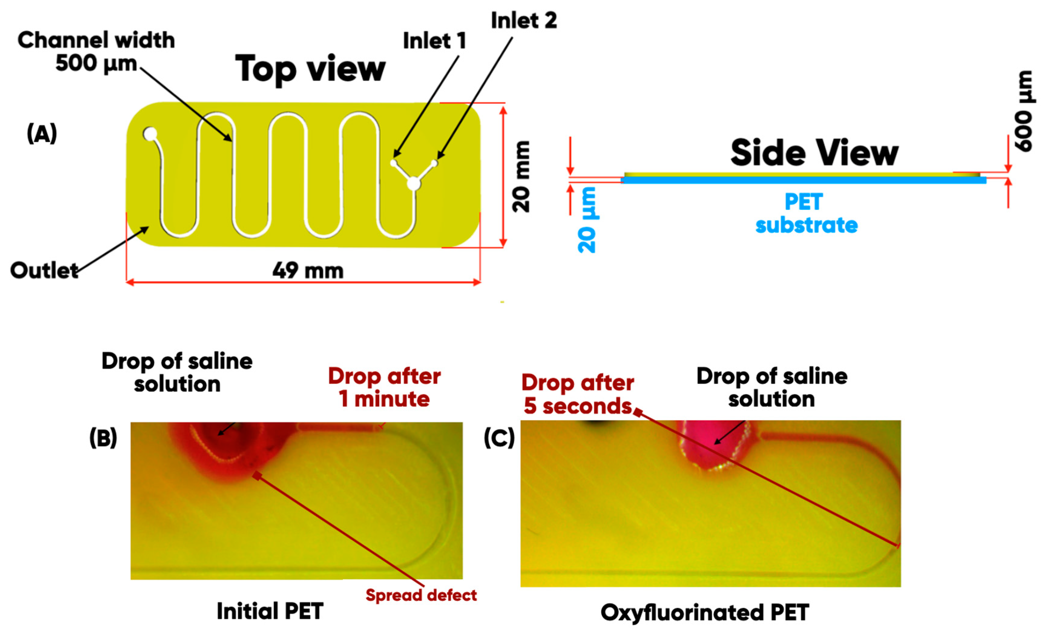 Polymers 17 03044 g007 Polymers 17 03044 g007
