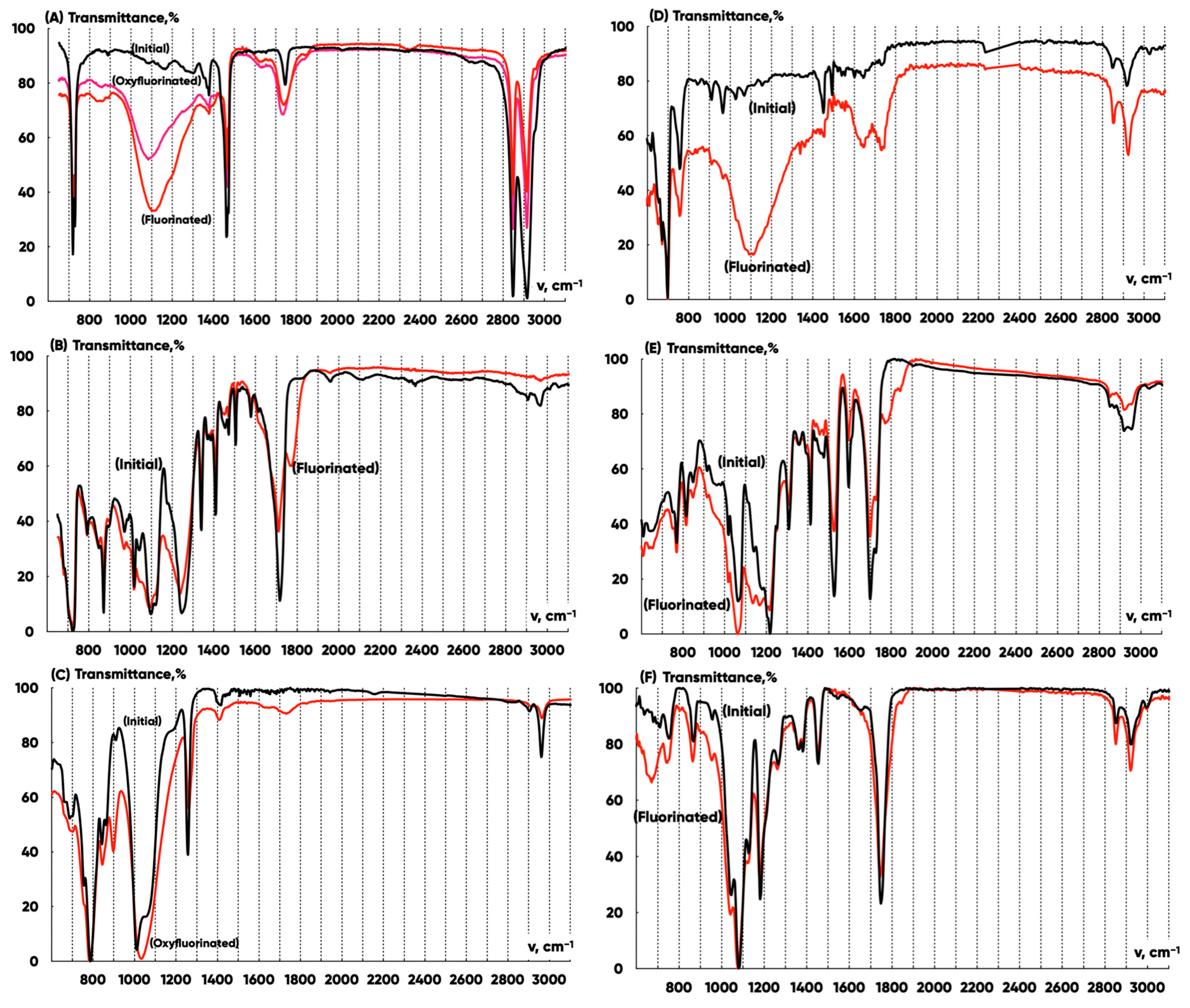 Polymers 17 03044 g008 Polymers 17 03044 g008