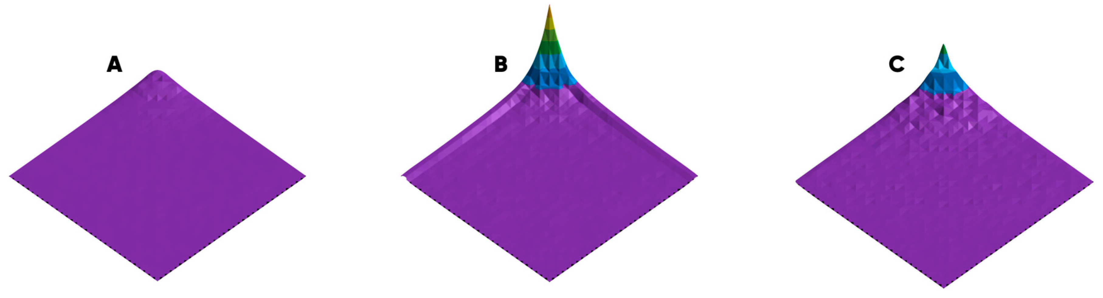 Polymers 17 03044 g012 Polymers 17 03044 g012