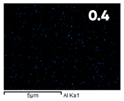 Polymers 17 03044 i003 Polymers 17 03044 i003