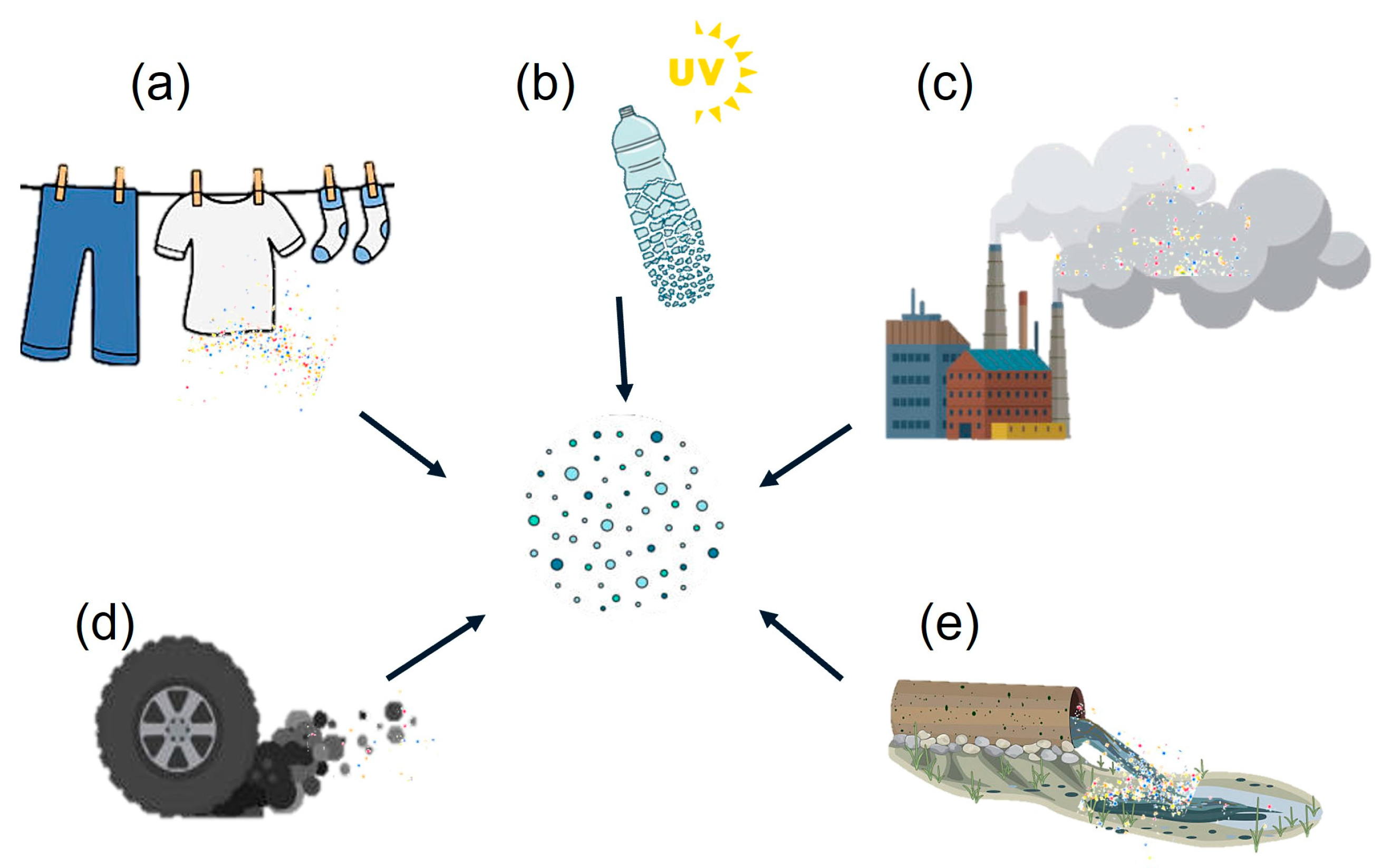Polymers 17 03045 g002