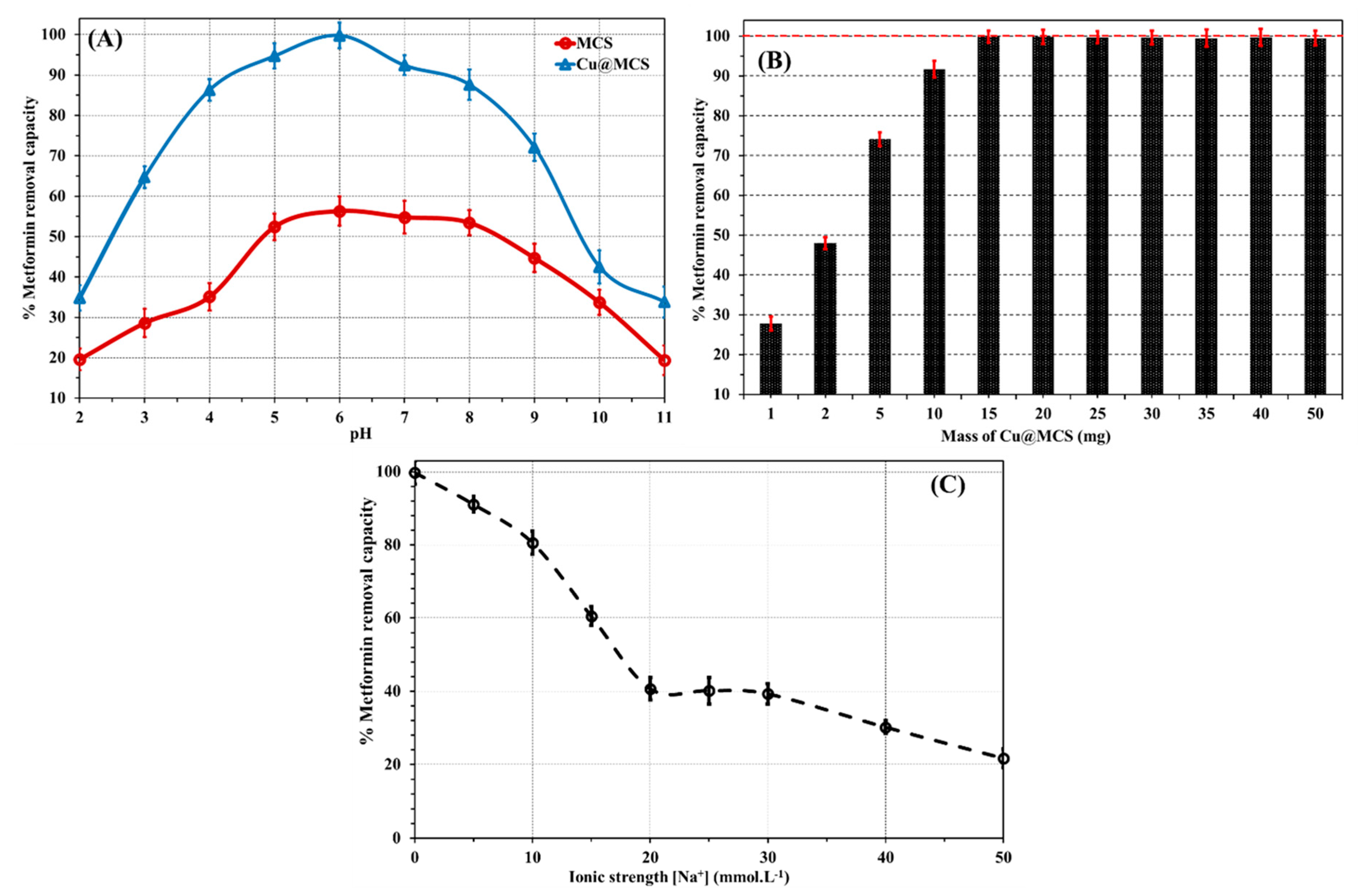 Polymers 17 03046 g005