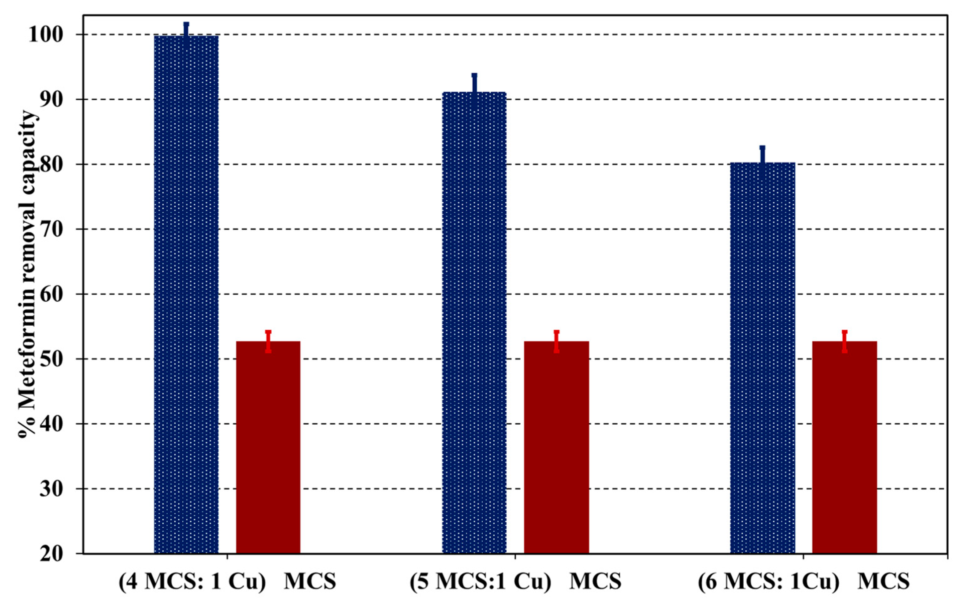 Polymers 17 03046 g006