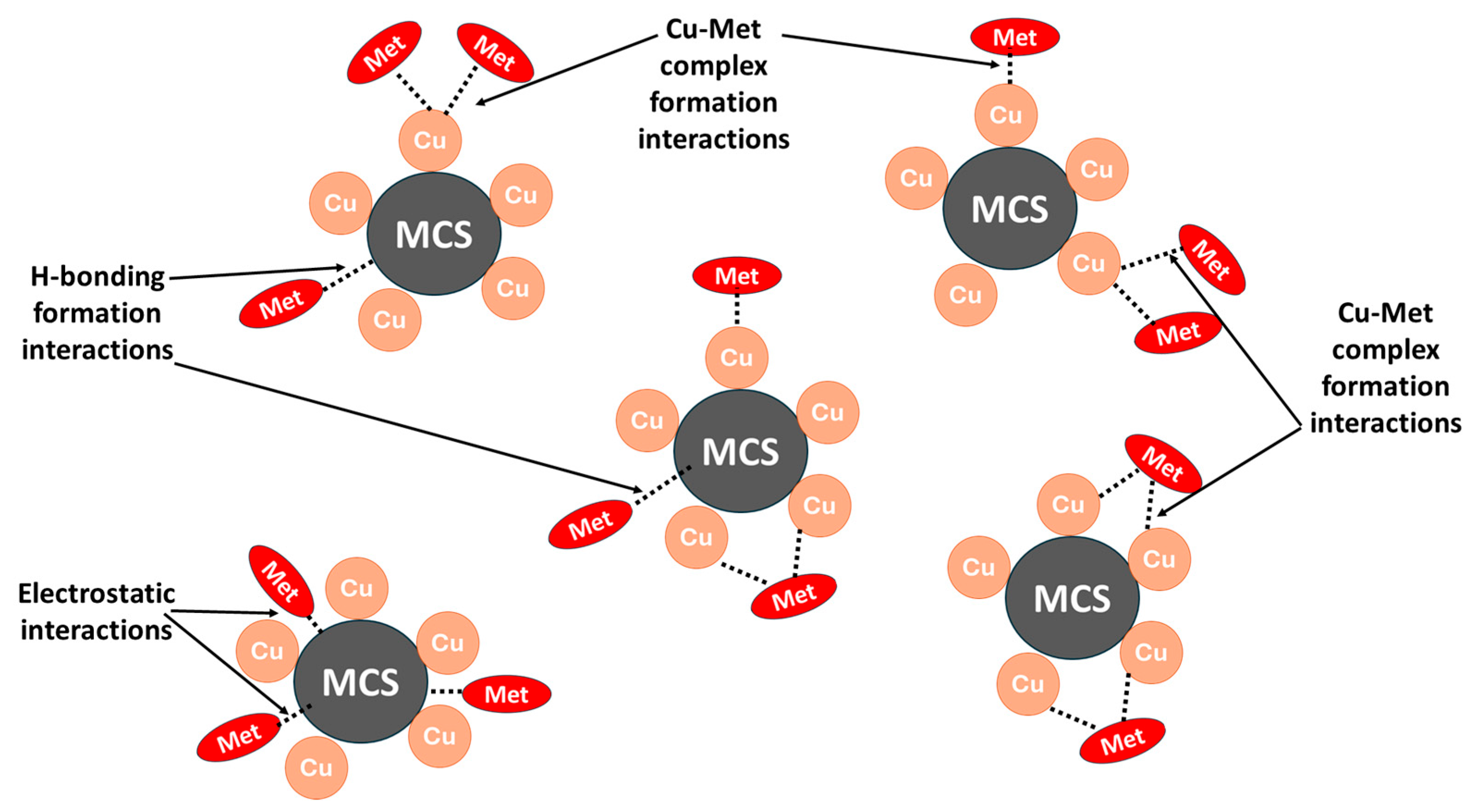 Polymers 17 03046 g007