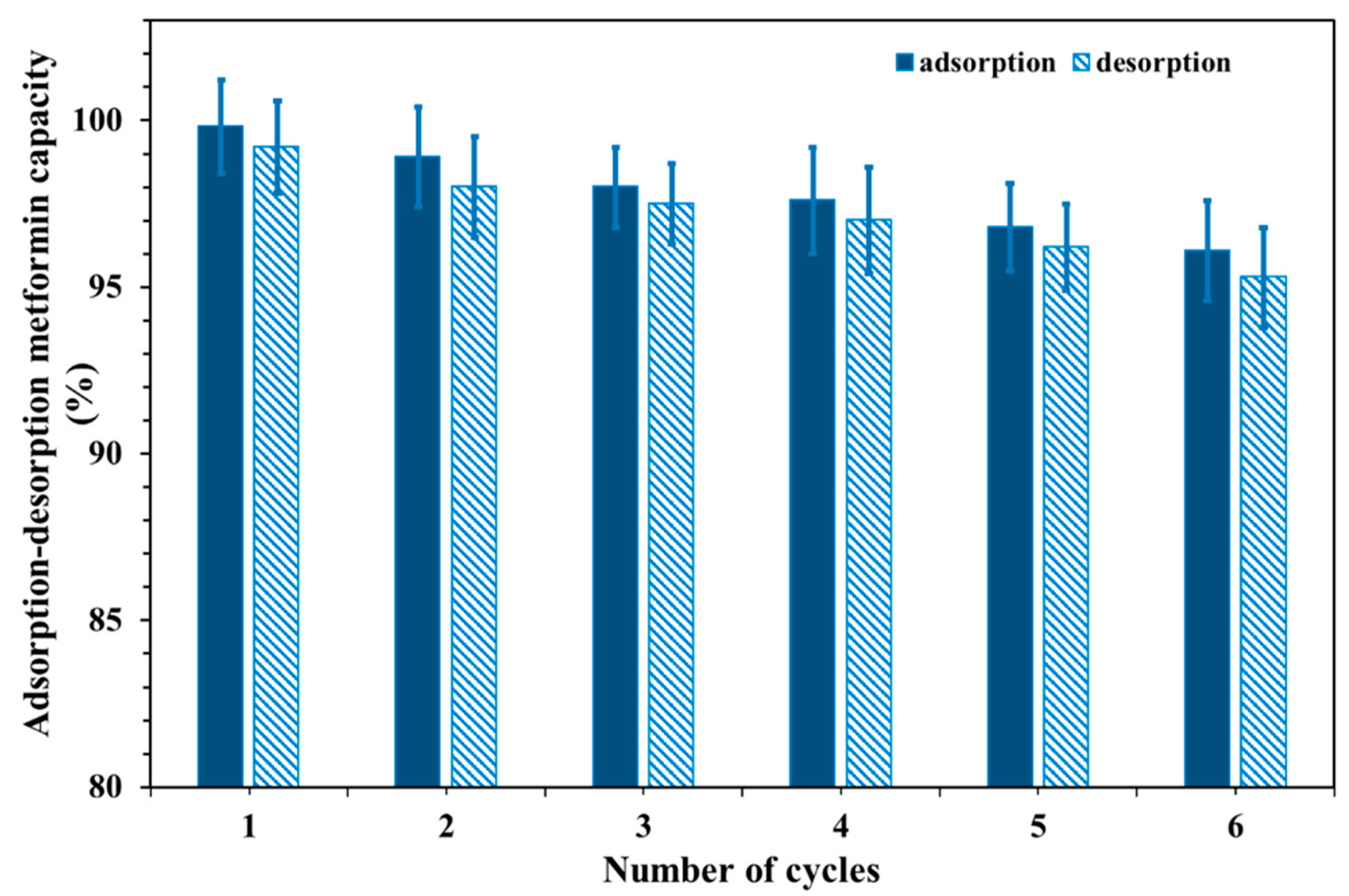Polymers 17 03046 g009