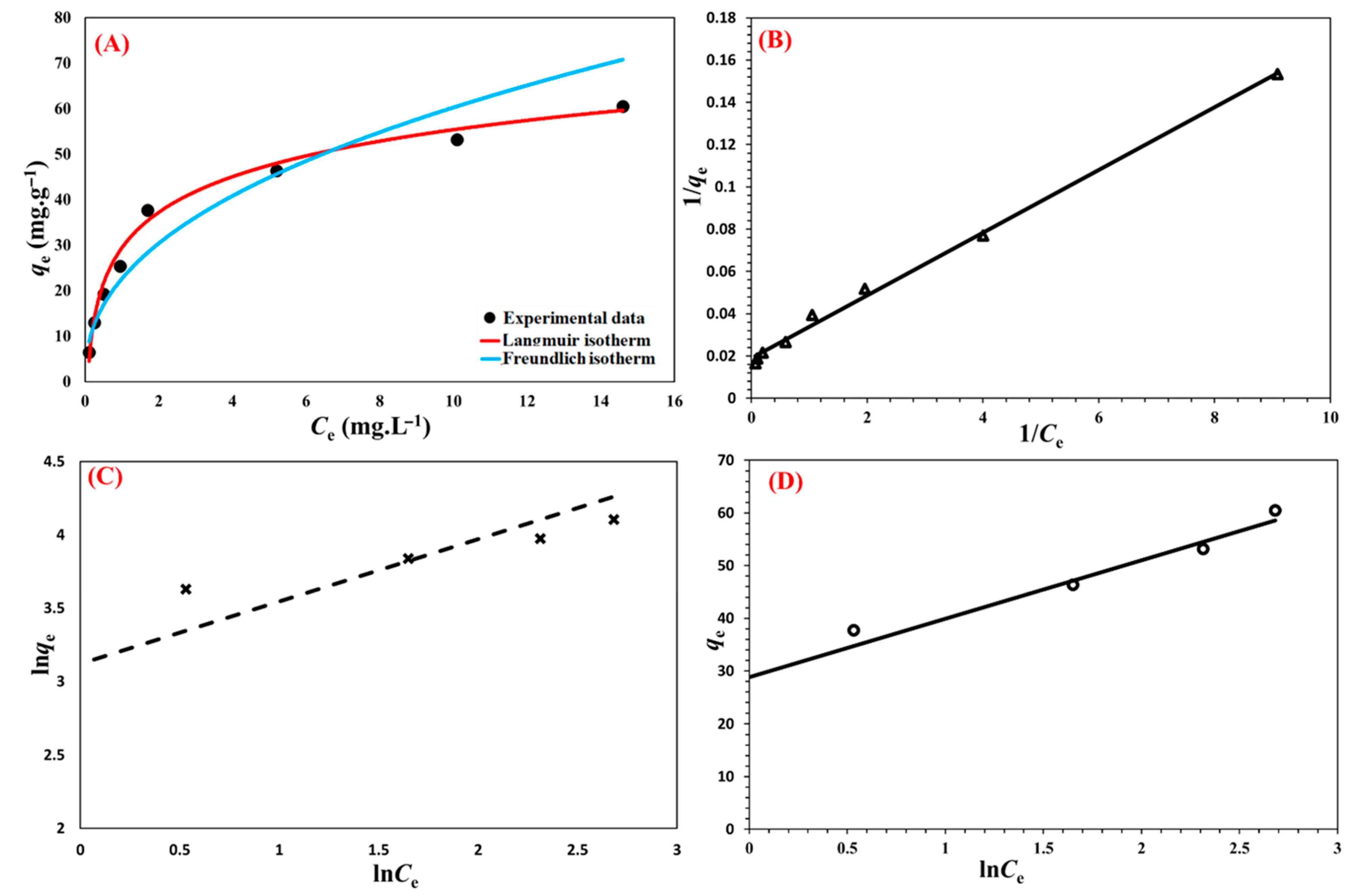 Polymers 17 03046 g010