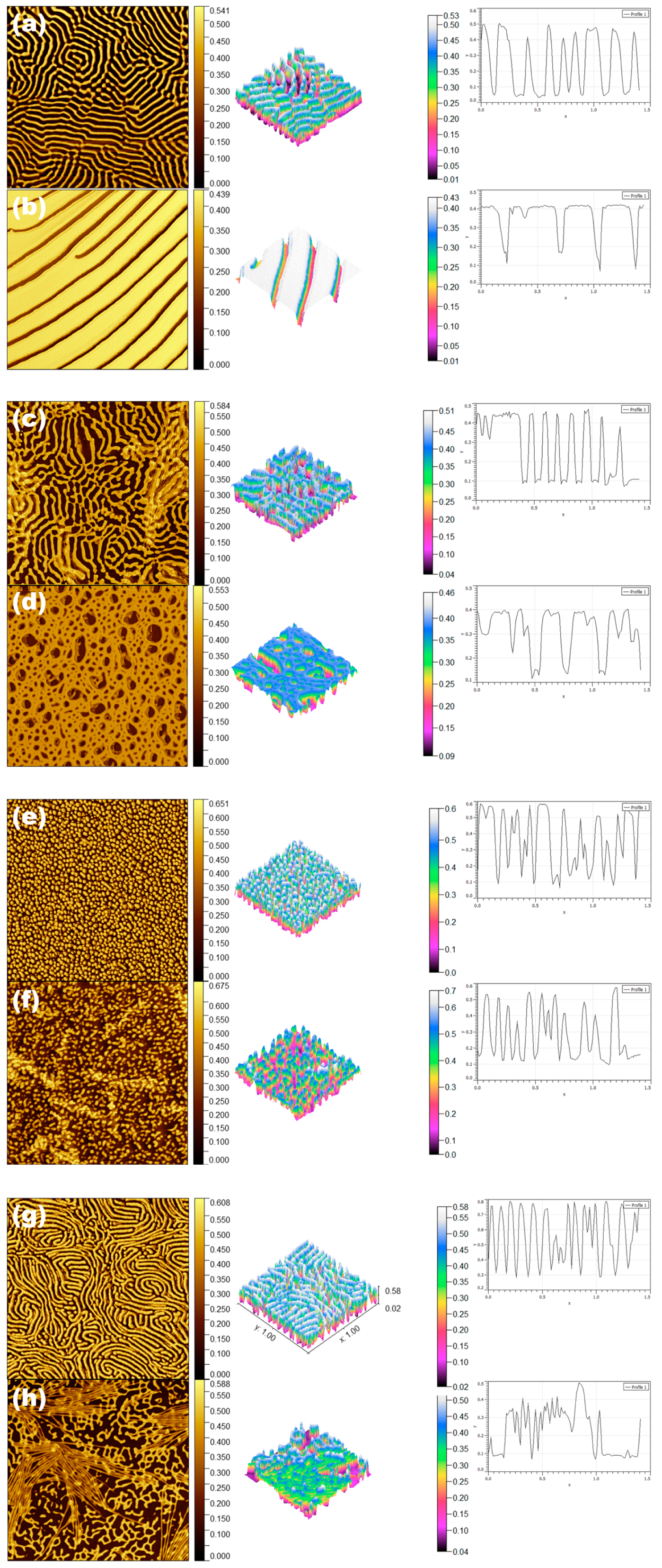 Polymers 17 03047 g001