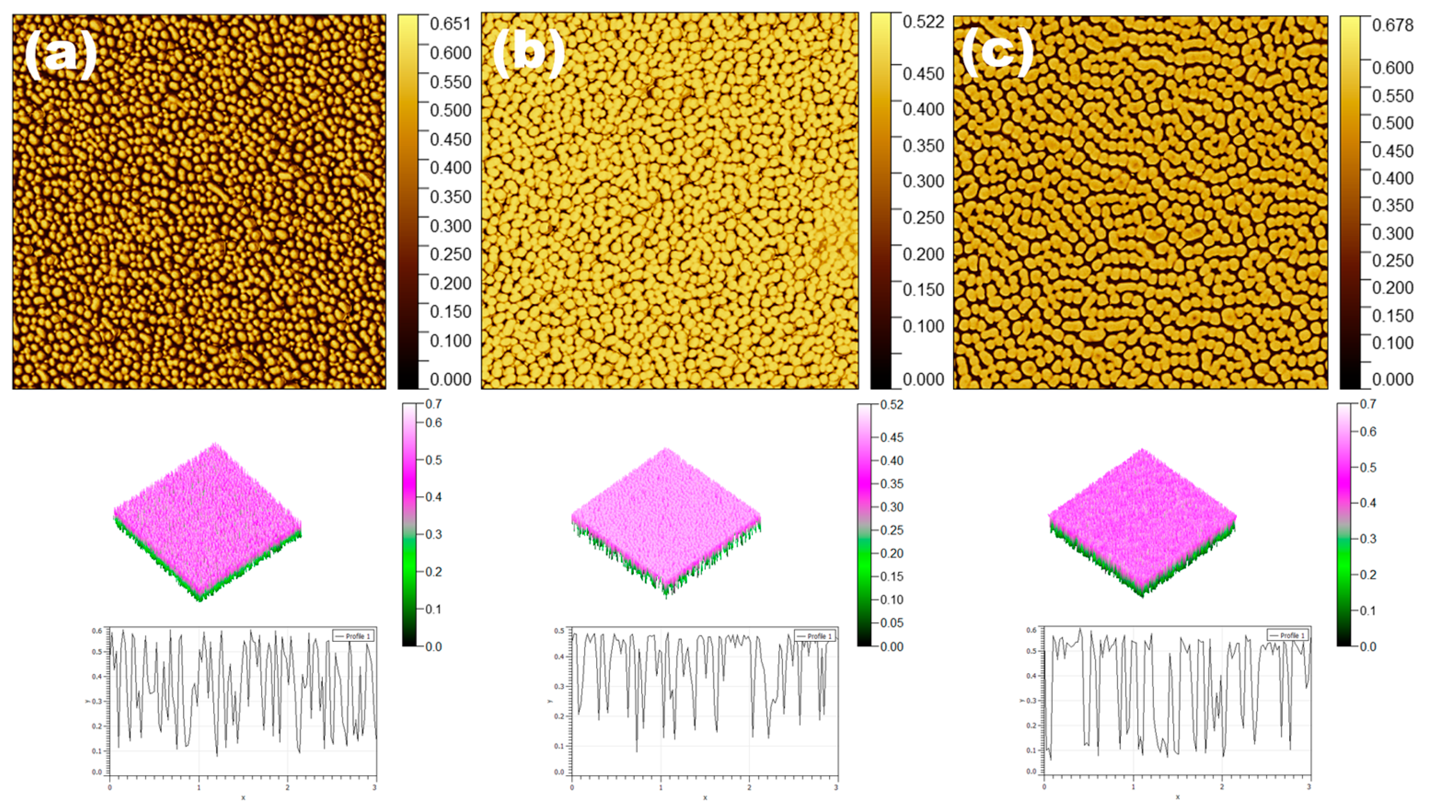 Polymers 17 03047 g003