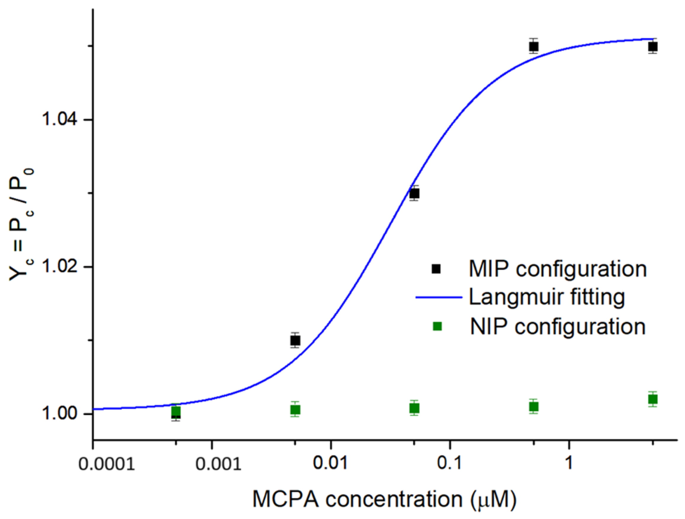 Polymers 17 03048 g005