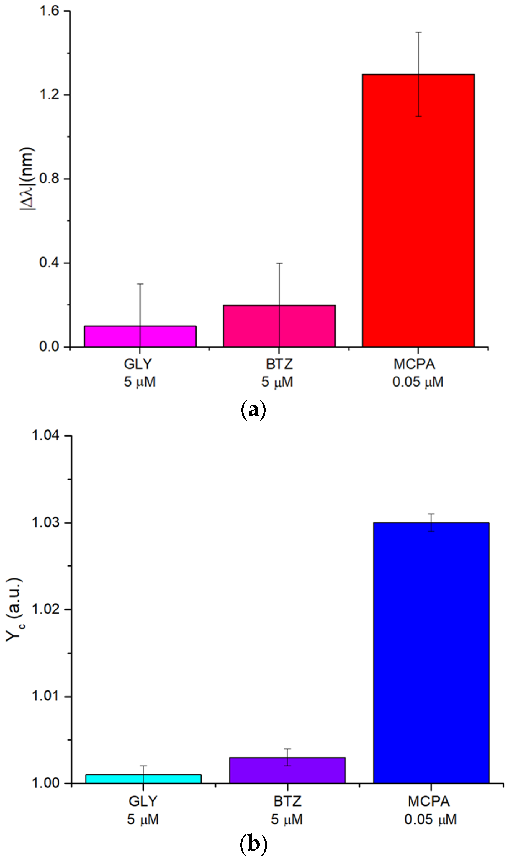 Polymers 17 03048 g006